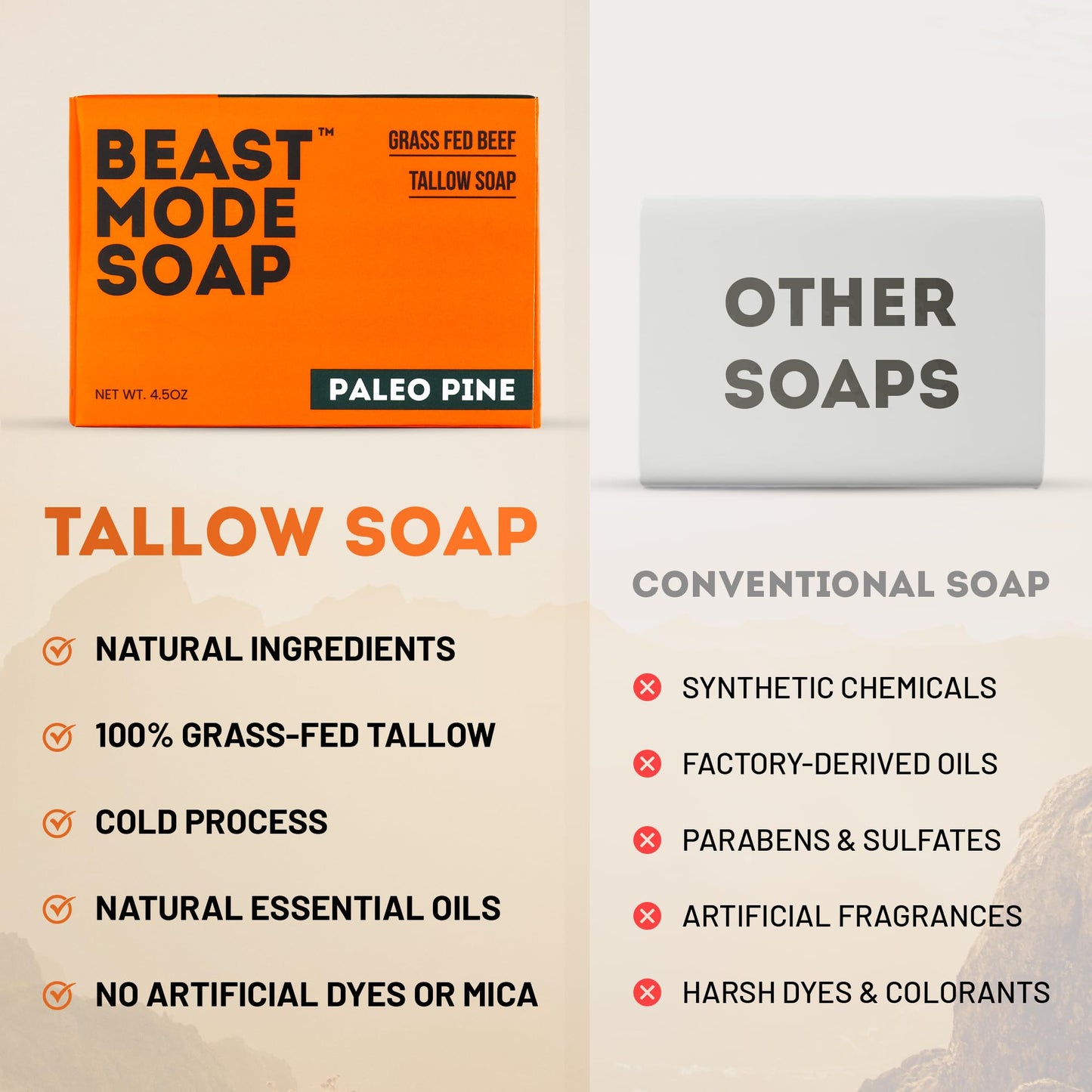 Beast Mode Soap para Hombres, Paleo Pine, Paquete de 2 Barras – Jabón de Sebo Natural de Vacas Alimentadas con Pasto, Mezcla Exfoliante de Arena, Hecho A Mano, No Tóxico