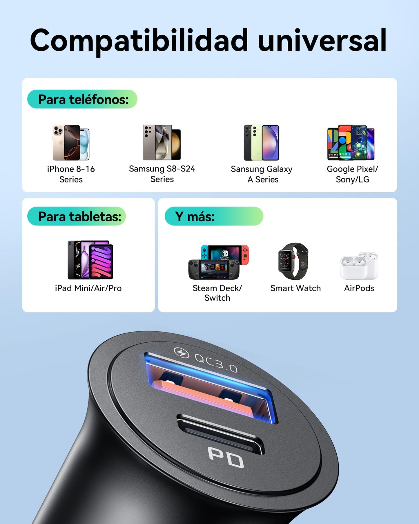 INIU Cargador Auto, USB C 30W+USB A 30W QC3.0 Car Phone Charger Cargador de Coche Adaptador Compatible con iPhone 16 15 14 13 12 Pro Plus MAX Mini Samsung S21 Huawei iPad Airpods Portátiles Tabletas