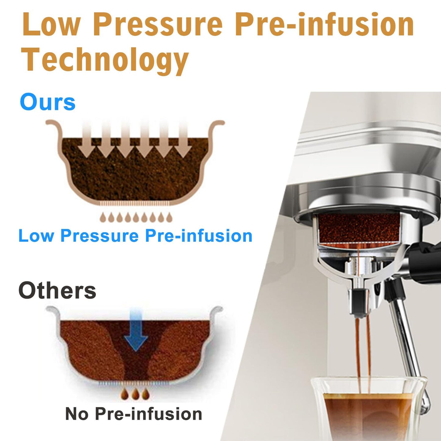 C CHENGVEY Máquina de café espresso de 20 barras, cafetera helada de acero inoxidable, cafetera profesional con espumador de leche, máquina de café compacta, regalo para papá o mamá (marfil beige)