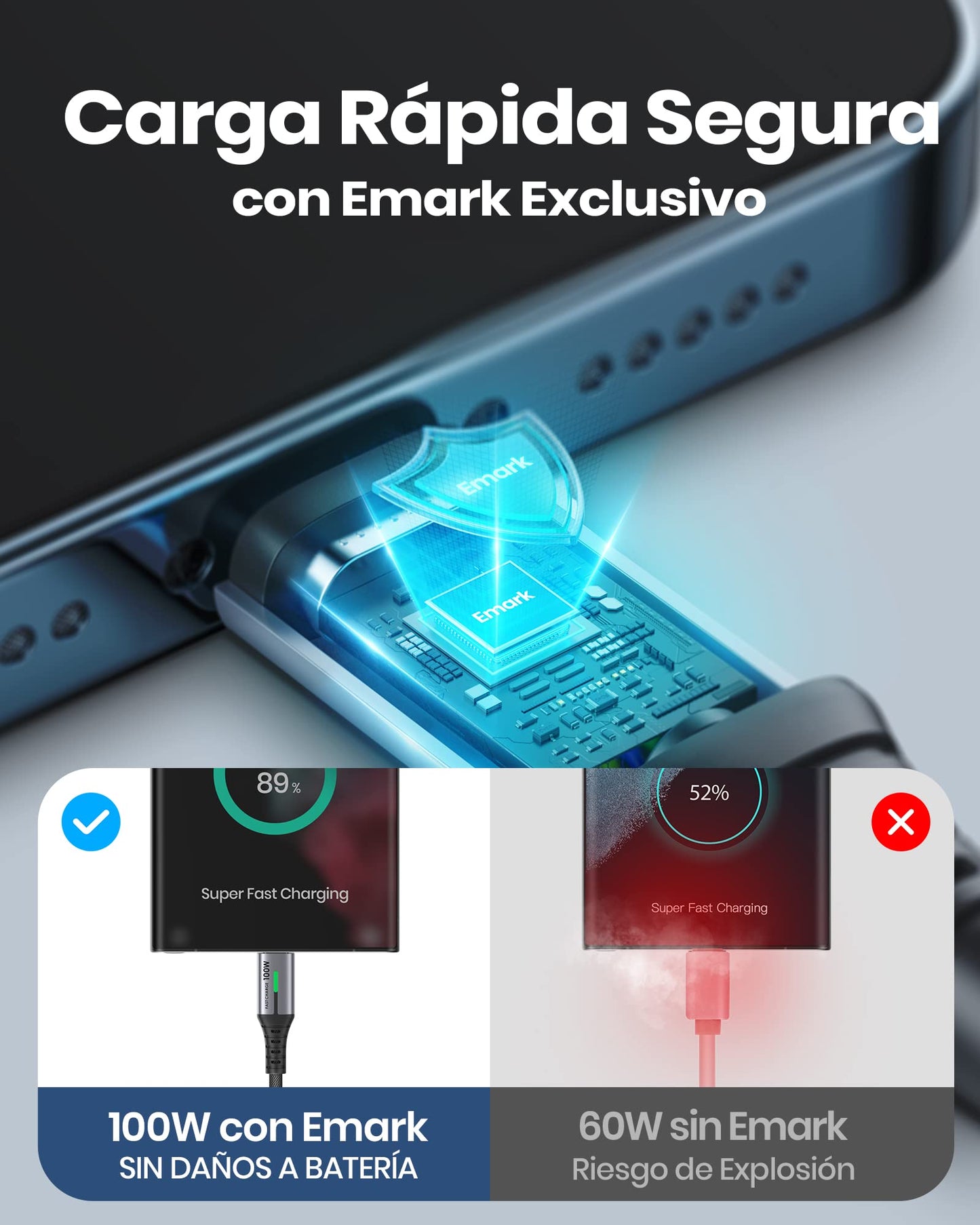 INIU Cable USB C a USB C 100W, 2m Cable PD 5A QC 4.0 Carga Rapida, Cargador USB Tipo C Nylon para iPhone 16 15 MacBook Pro 2020 Samsung S23 Ultra S22 iPad Air Google Pixel Switch Steam Deck, ect
