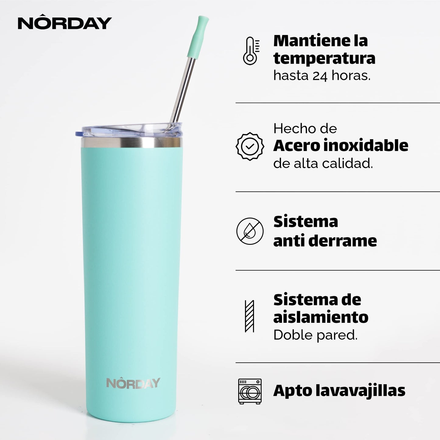 Vaso Térmico NORDAY Aqua Acero Inoxidable Doble Pared para Viaje 22 oz Antiderrame para Mujer y Hombre