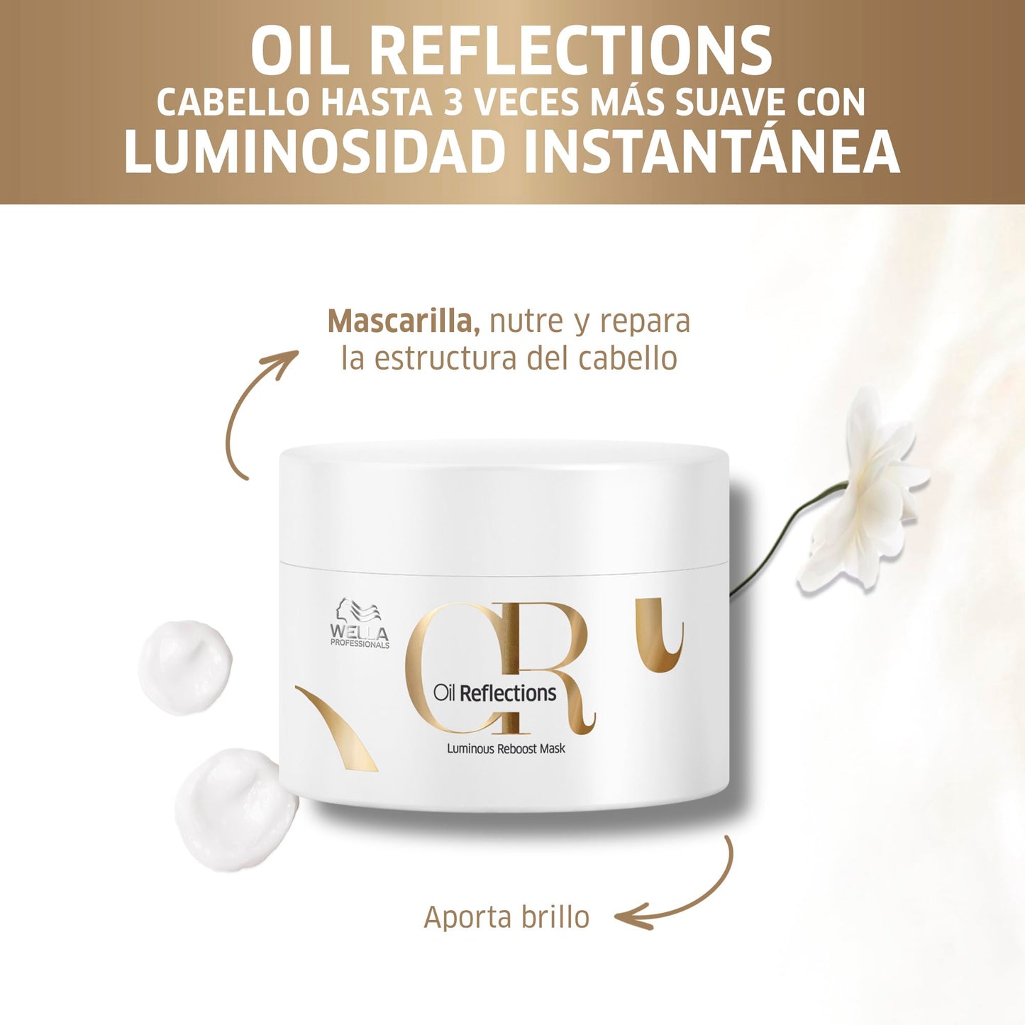 Mascarilla Wella Professionals Reflections Brillo y Suavidad 150ml
