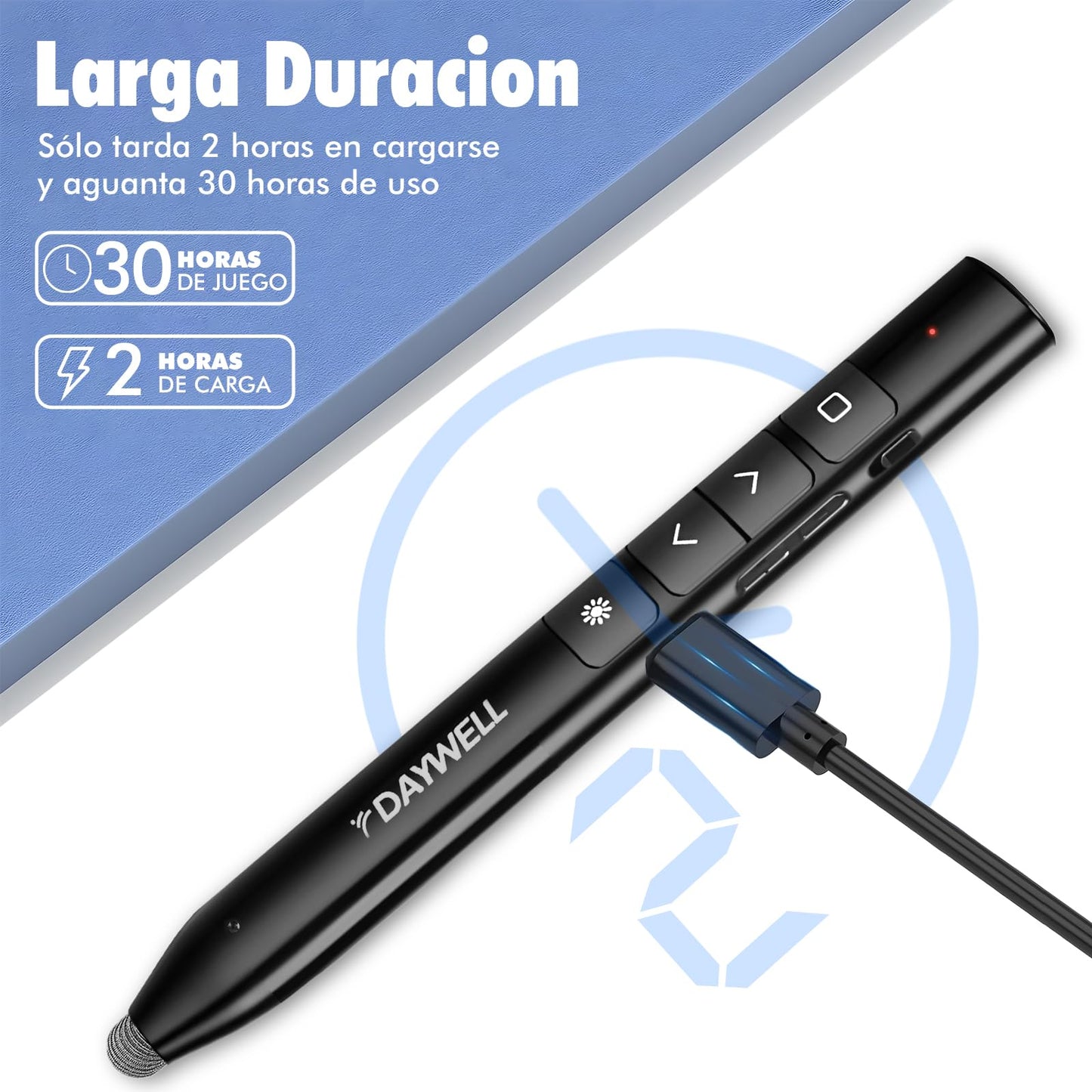 Presentador Inalambrico para Diapositivas, PowerPoint Control Remoto con 2 en 1 USB Tipo C, Recargable Clickers de Presentación para Presentaciones Compatible con, Windows, Mac Os, Andorid (negro)