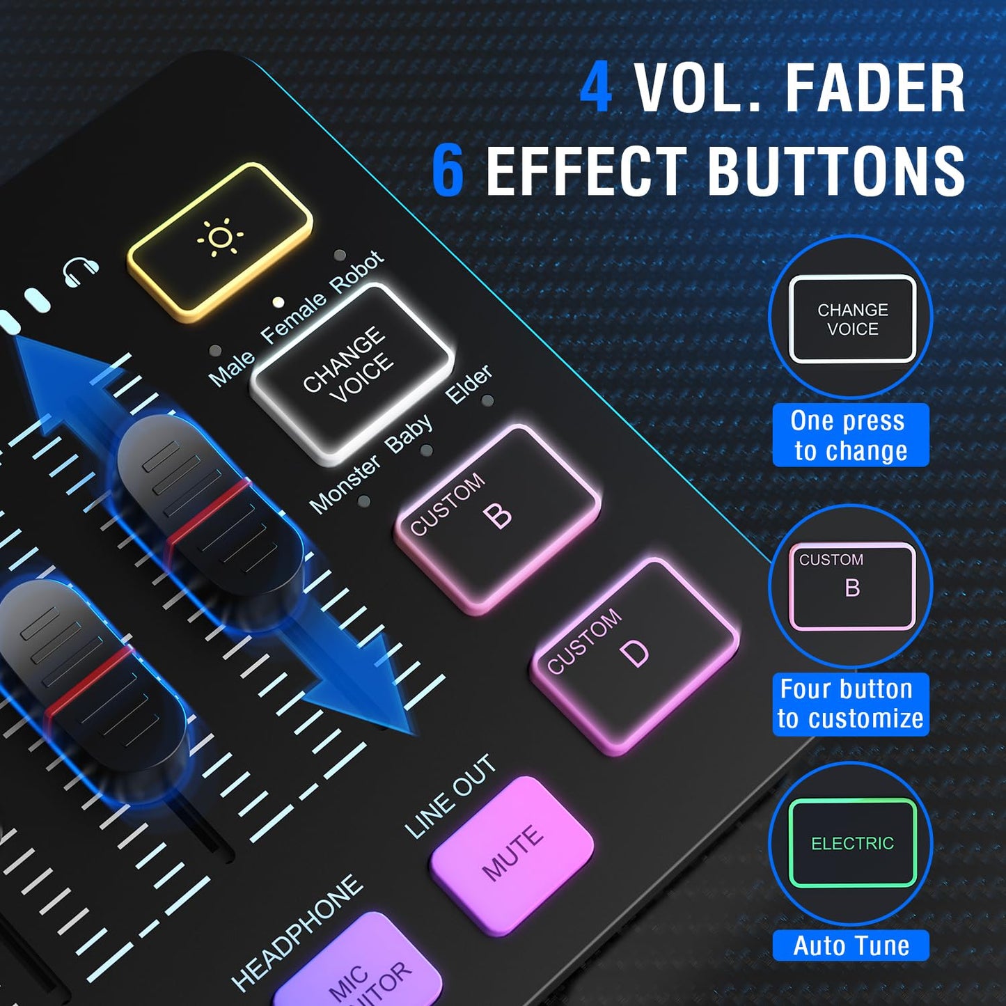 FIFINE Gaming Equipment Bundle,Set de Micrófono Dinámico XLR/USB Gaming con Mezclador de Audio Streaming para Grabación de Podcast Video Vocal,Set RGB Gamer con Fader Volumen/Interfaz XLR para PC-KS5