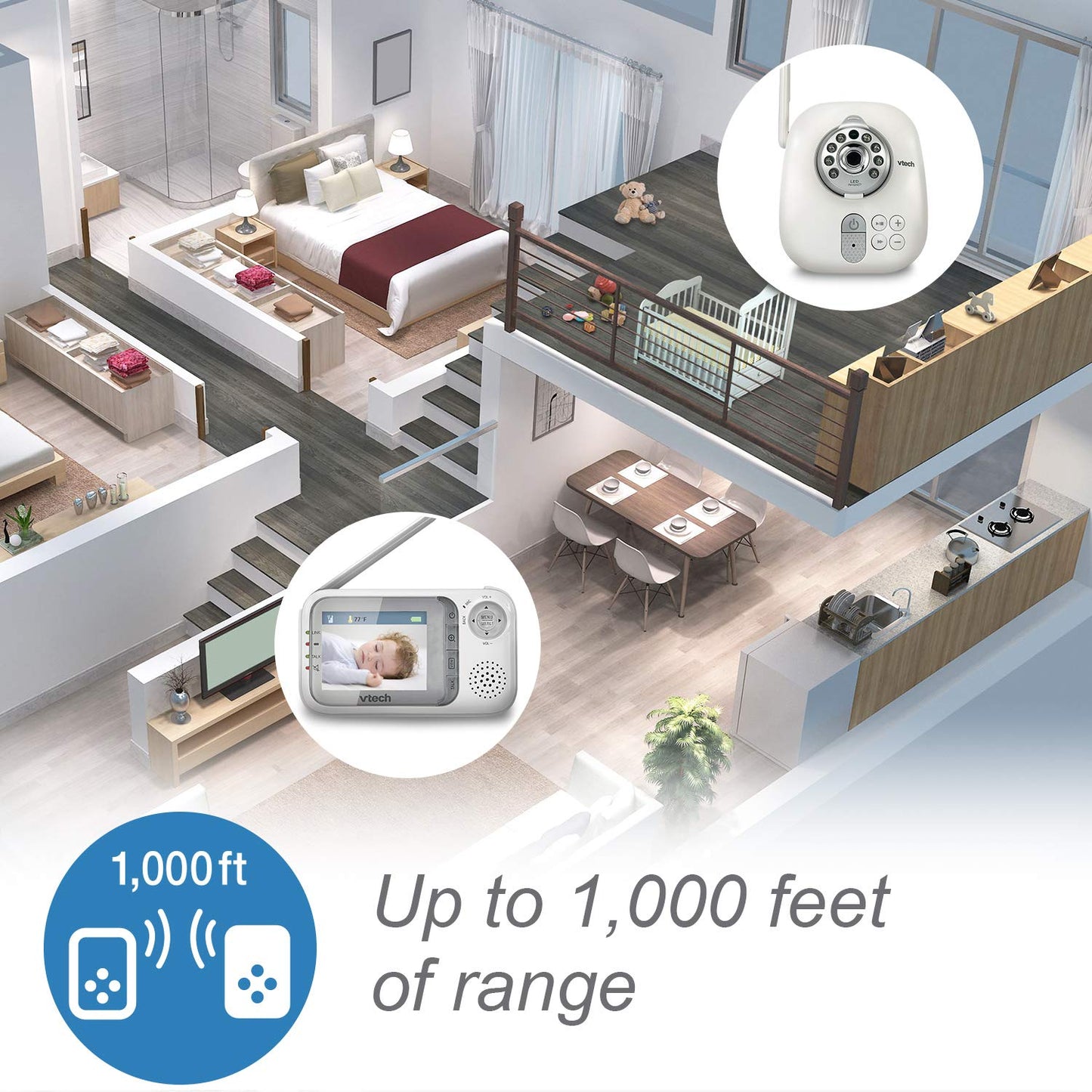 Monitor de Bebé VTech Blanco Paquete de 1