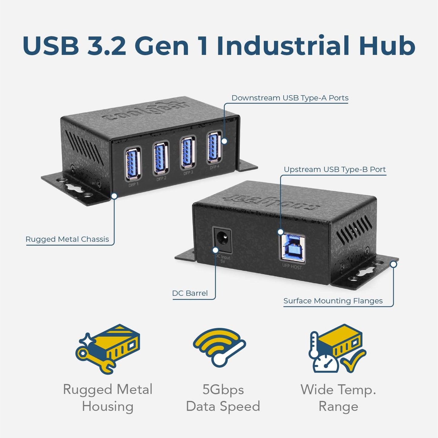 Coolgear Mini Hub de 4 puertos alimentado por USB 3.2, transferencia de datos rápida de 5 Gbps con protección ESD y contra sobretensiones, concentrador USB duradero y montable