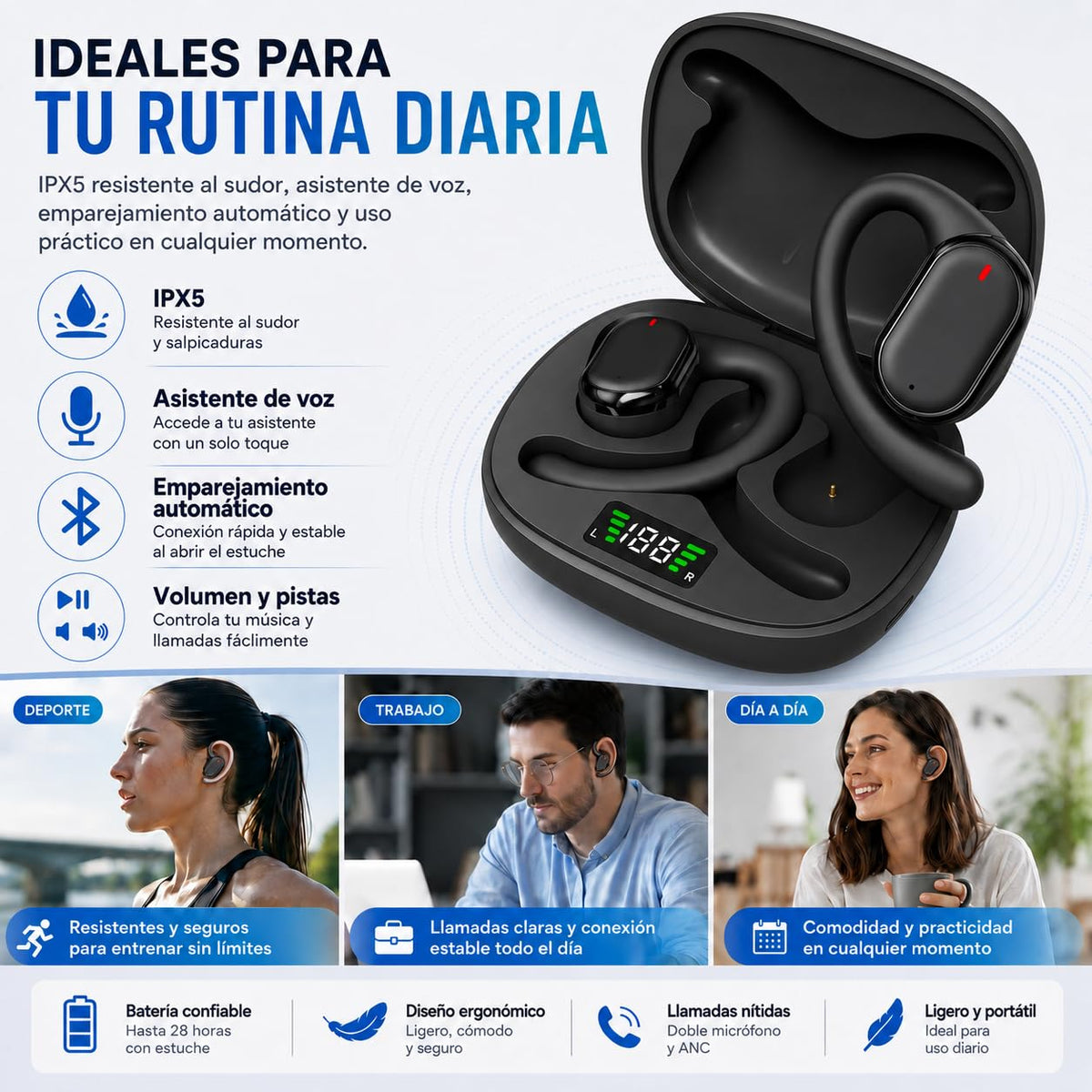 Audífonos Bluetooth 5.3 JMHRJKL Oído Abierto Deportivos Resistencia Agua IPX5 Sonido Estéreo Panorámico