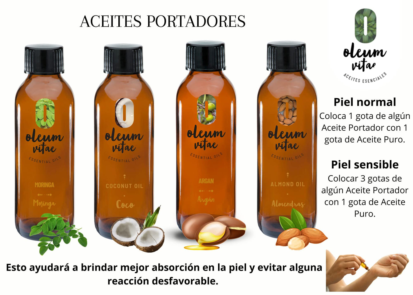 Aceite Esencial OLEUM VITAE Limón 100% Puro y Orgánico Certificado USDA 15ml