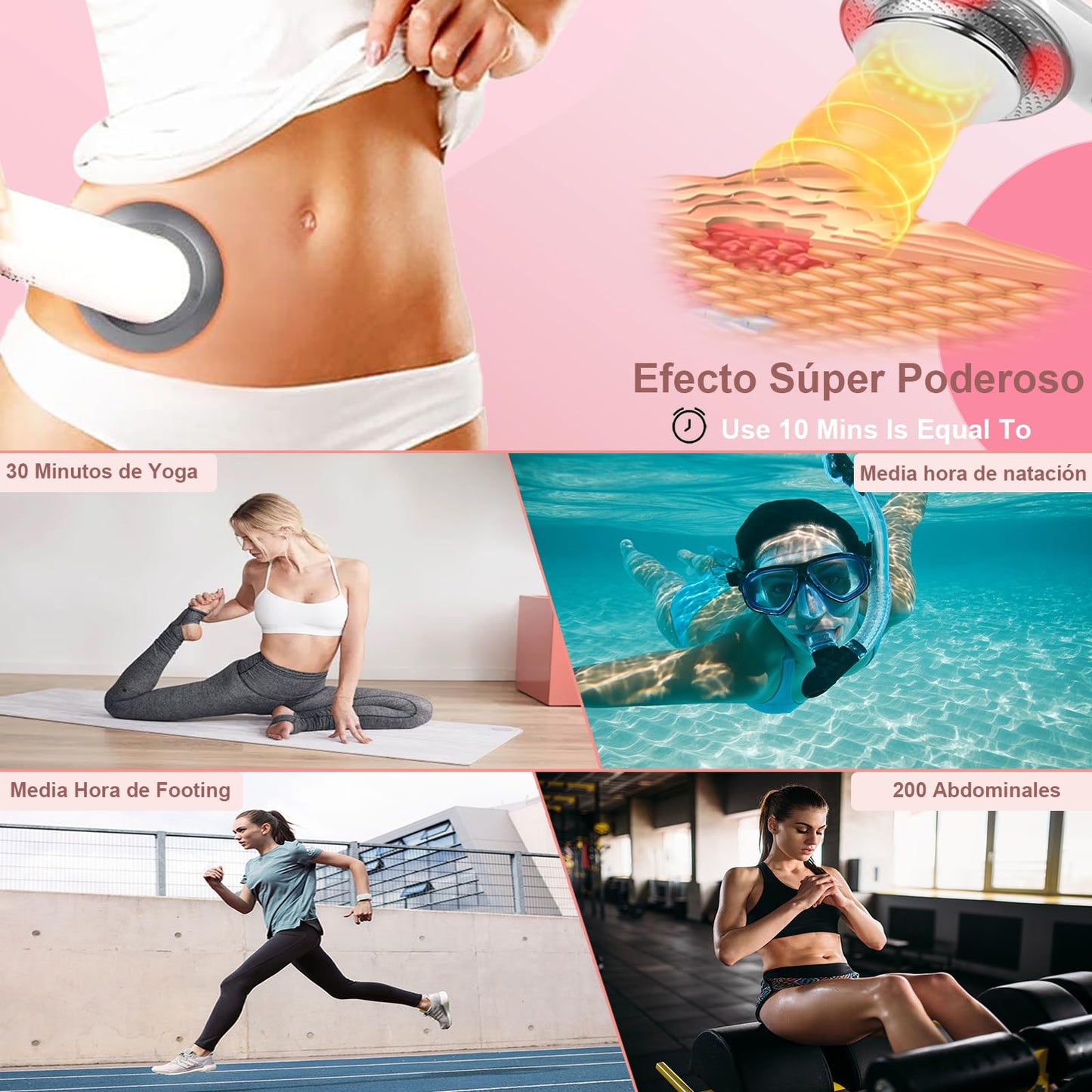 Masajeador Ultrasónica de Cavitación 3 en 1,Masajeador Electrico,para Brazo, Vientre, Cintura, Pierna
