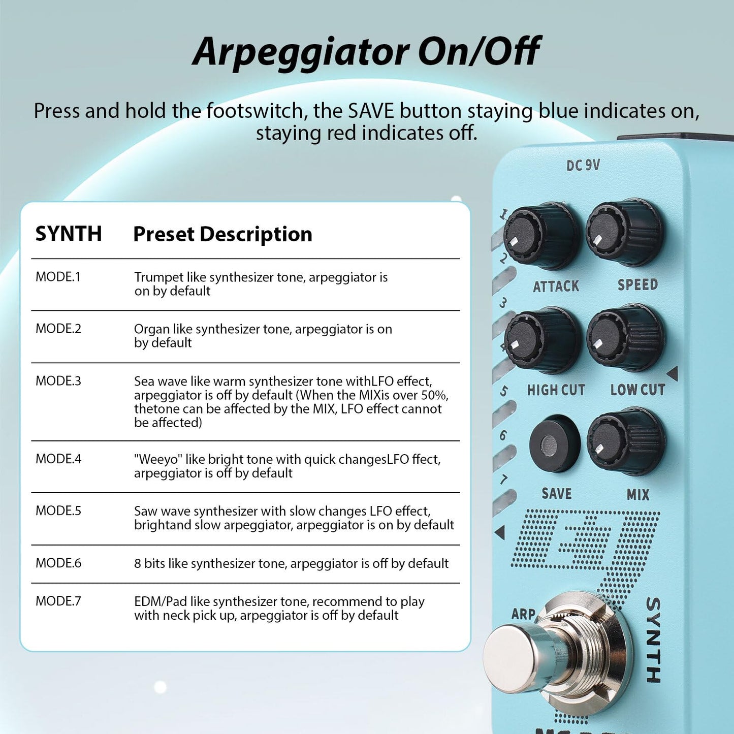 lifcasual Pedal Sintetizador de Guitarra Pedal de Efectos de Guitarra eléctrica 7 Modos de Sonido Synth True Bypass Carcasa metálica DC 9V Interfaz de Entrada/Salida de 6,35 mm ni Efecto Sintetizador