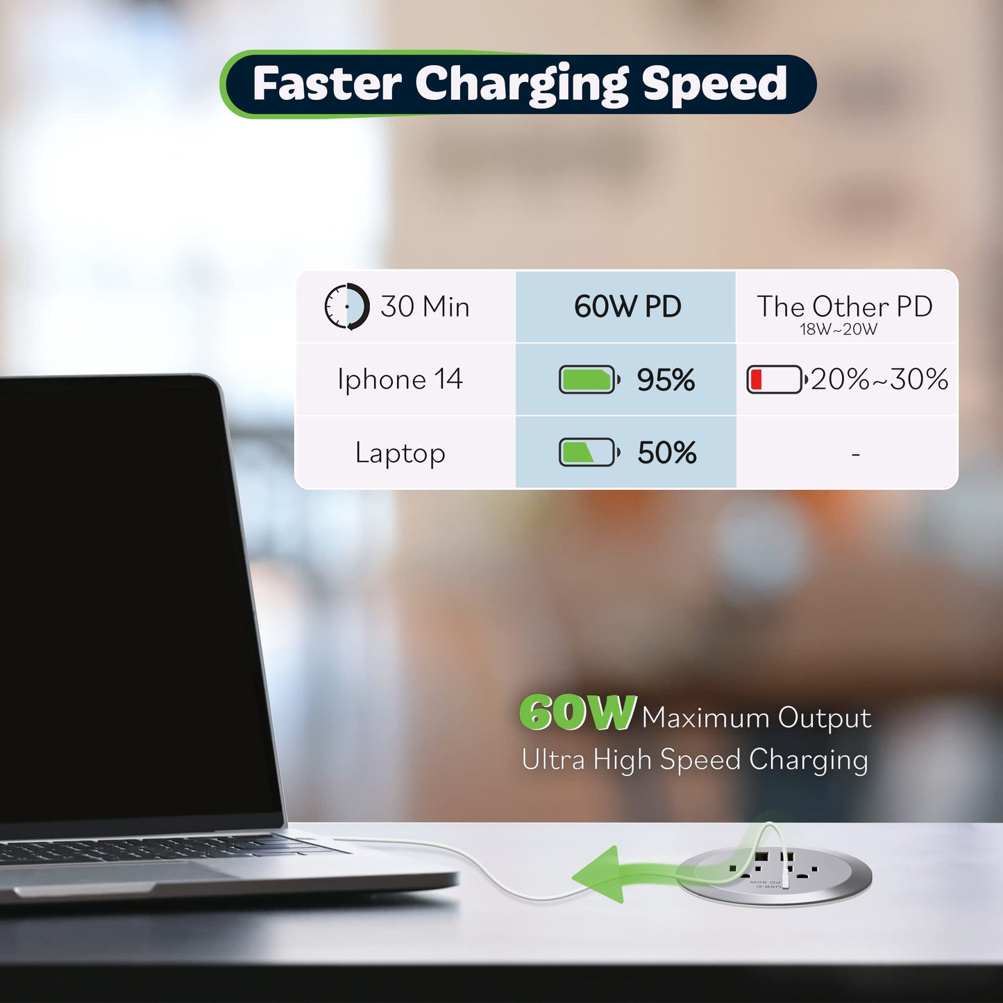 Ojal de Alimentación de Computadora TOPGREENER Gris con PD de 65 W y 1 Puerto USB-C para MacBook