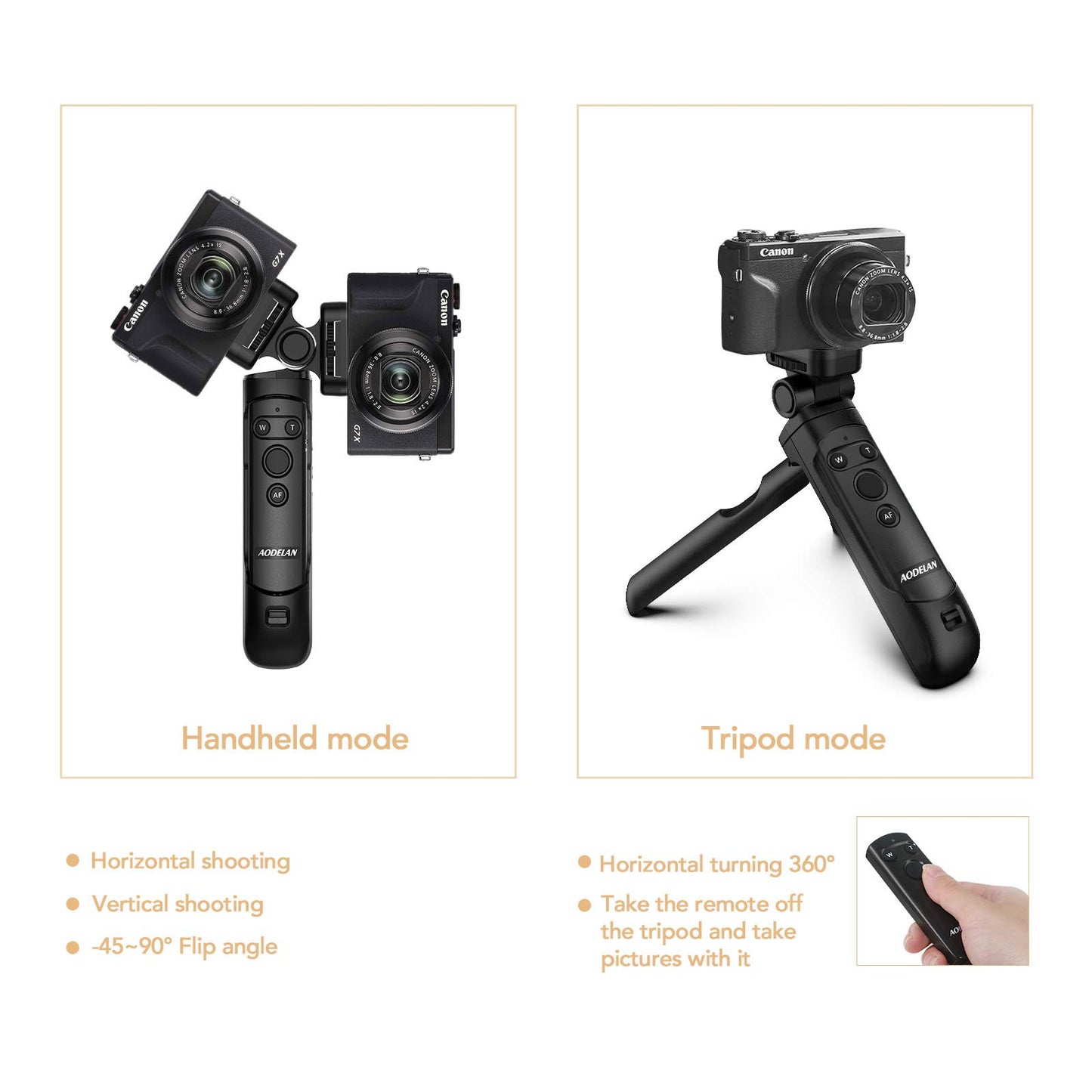 AODELAN - Agarre de disparo para cámara, mini trípode con obturador remoto inalámbrico BR-E1B para cámaras Canon EOS R3 R RP R5 R6 90D M50 SL2 PowerShot SX70 HS, reemplaza a Canon HG-100TBR