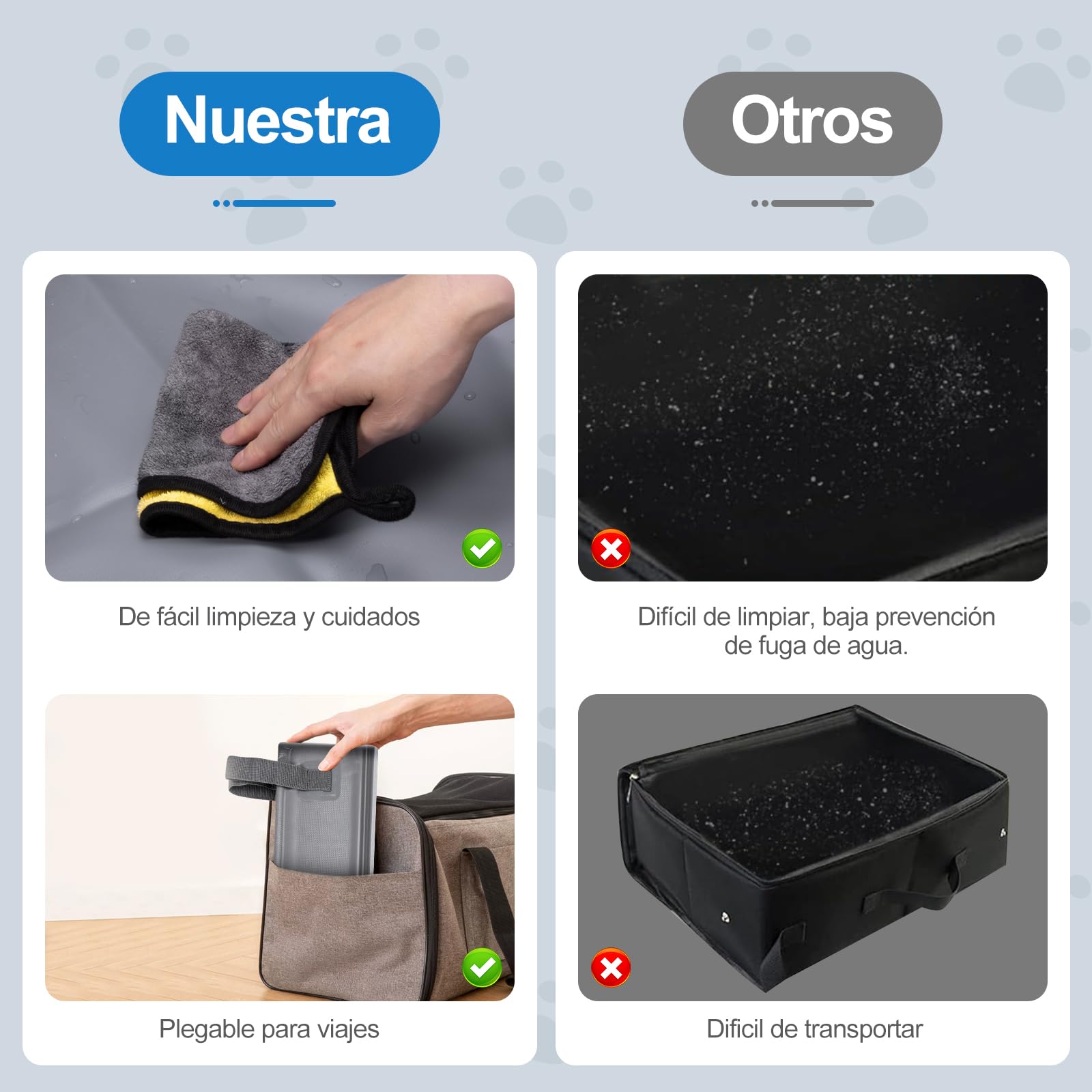 Caja de Arena Portátil LESUCCI Gris Plegable Impermeable para Gatos Medianos y Pequeños