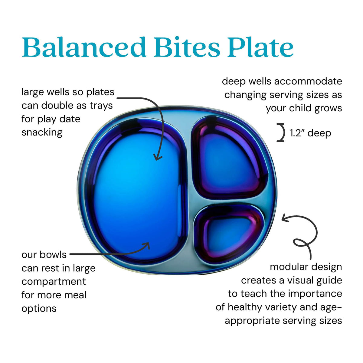 Ahimsa Stainless Steel Balanced Bites Plate | 1 x Divided Plate | Toddler Dishware | No Plastic | 100% BPA Free | Dishwasher Safe (Iridescent Blue)#