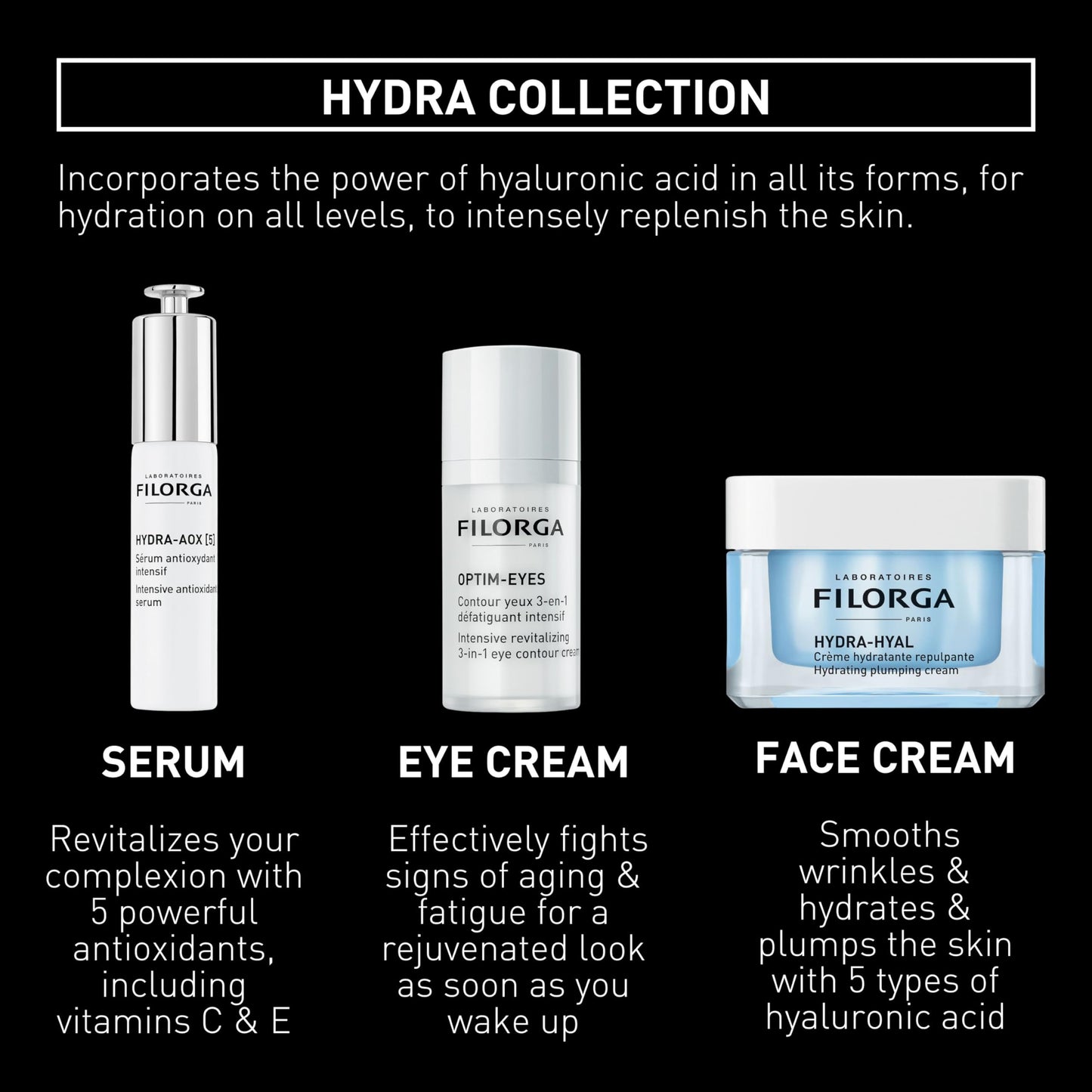 Filorga Optim-Eyes Contorno de Ojos – Ojeras, Bolsas y Arrugas