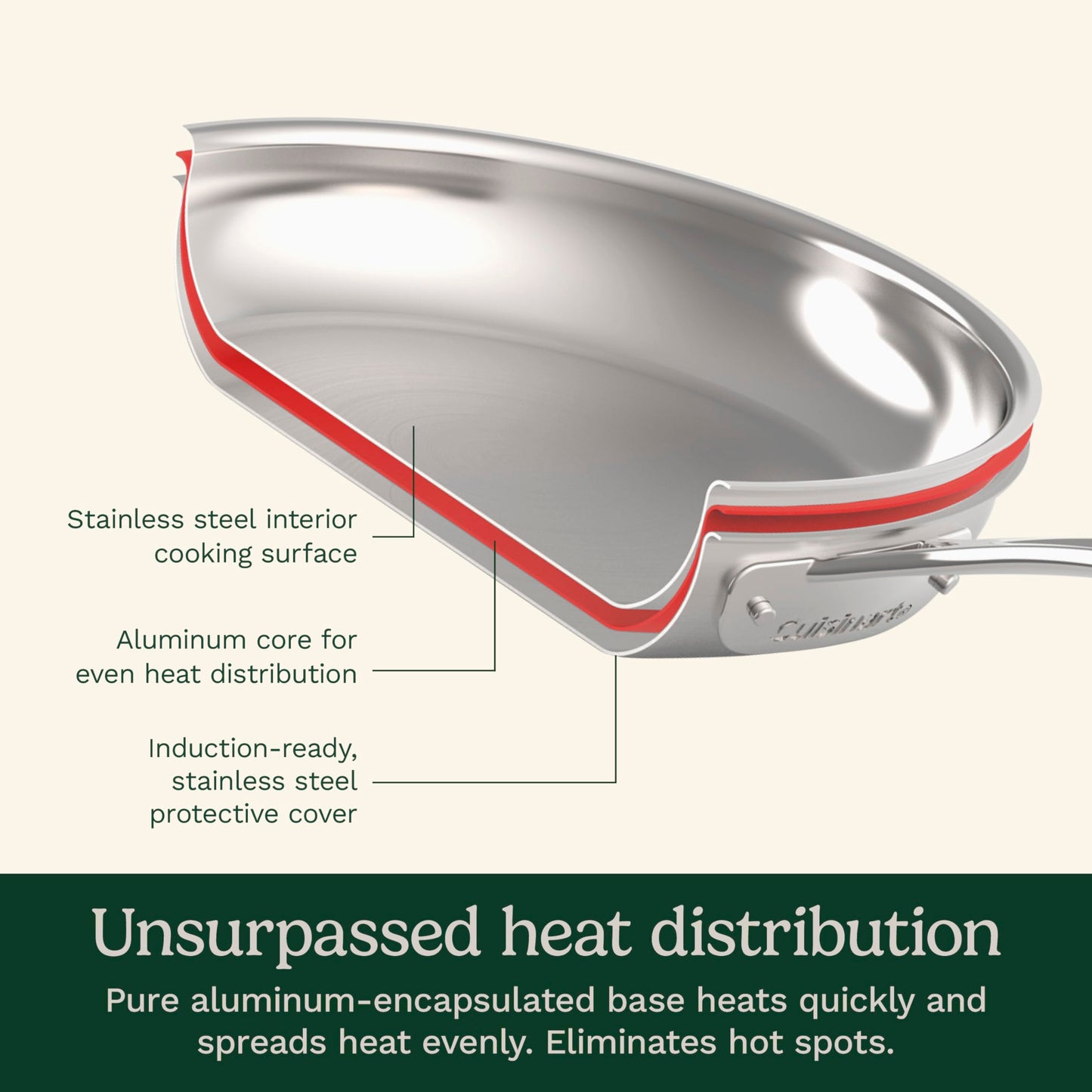 Cuisinart - Juego de utensilios de cocina de 11 piezas, colección clásica de acero inoxidable del chef 77-11G