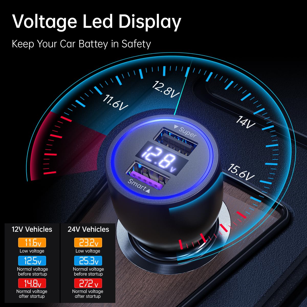 Cargador de coche Xiaomi 120 W, 90 W, 67 W, hipercarga, cargador rápido para Xiaomi 15 14 13 12 14t 13t 12t 12s Pro Lite Redmi Note K80 K70 K60 K50 11 Pro Plus Ultra Black Shark 3 4 5 Poco X6 X5 F4 X4