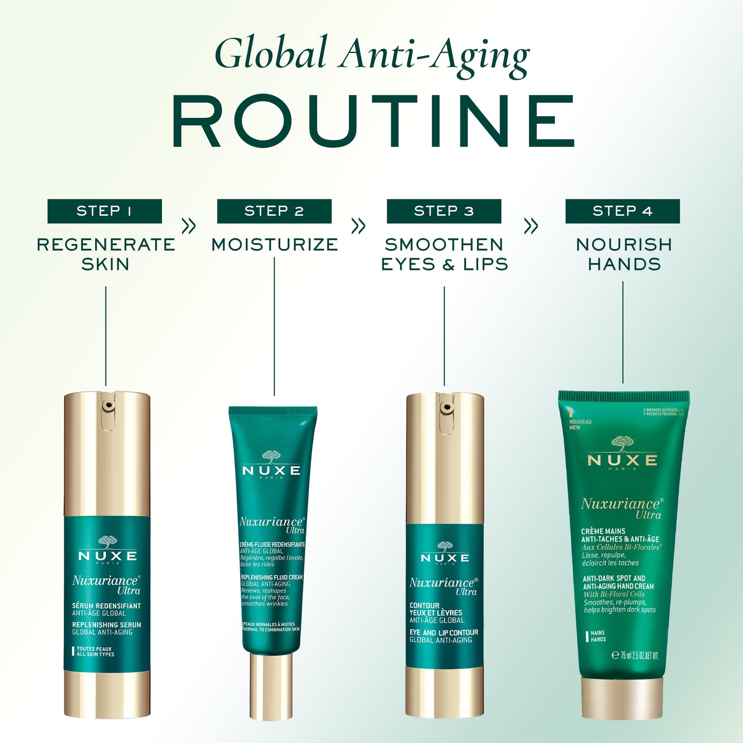 Nuxe NUXURIANCE ULTRA Sueri anti-edad global que regenera, rellena y unifica el tono de la piel, inmediatamente, Piel madura. 50 ml