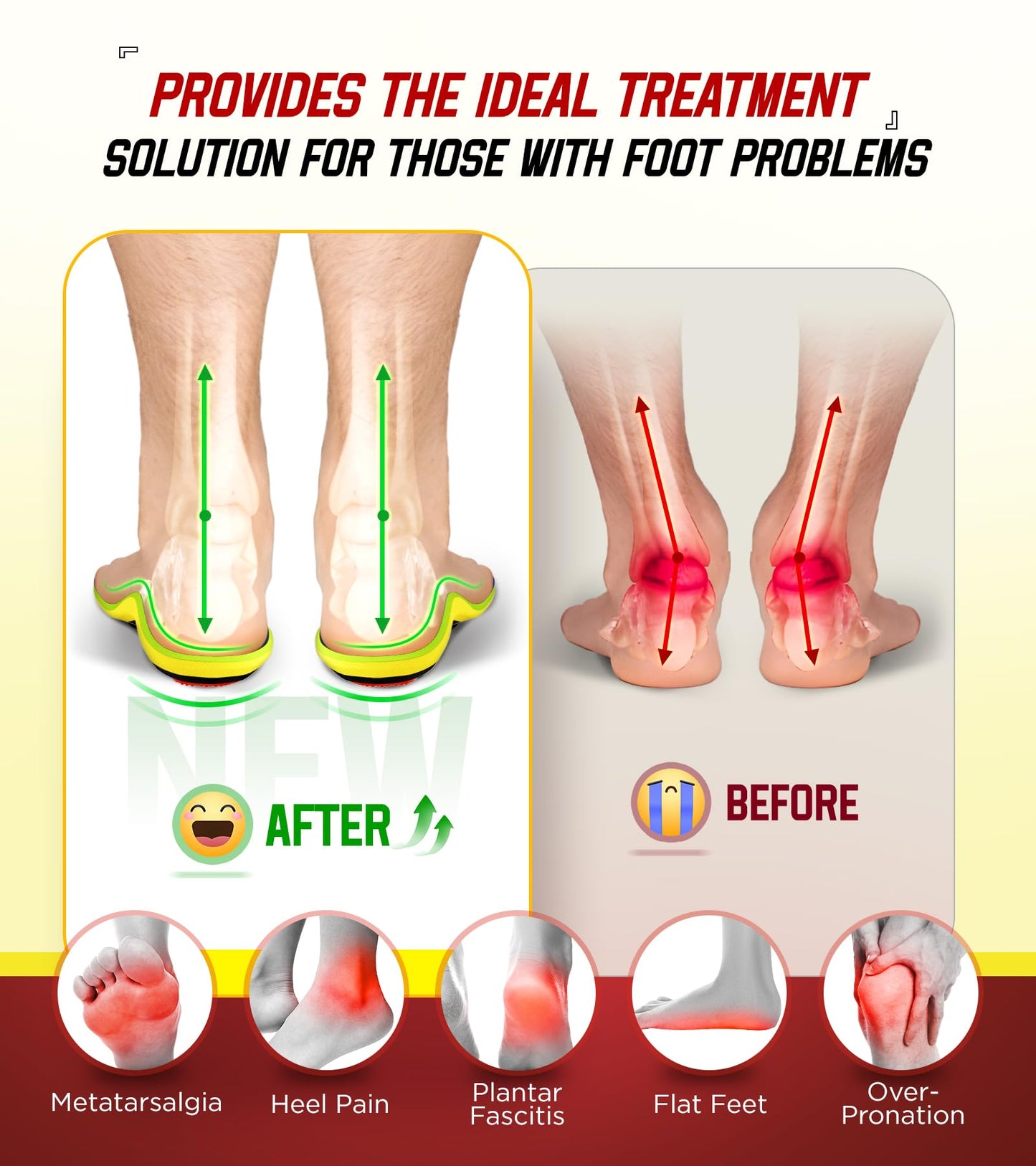 Plantillas NEUPU Espuma Viscoelástica para Fascitis Plantar con Soporte de Arco Alto para Hombres y Mujeres