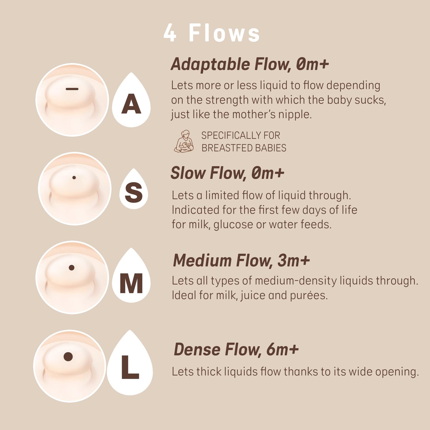 Tetina de Silicón 3Babies Ultra Suave para Biberón Anticólico Suavinex Medium