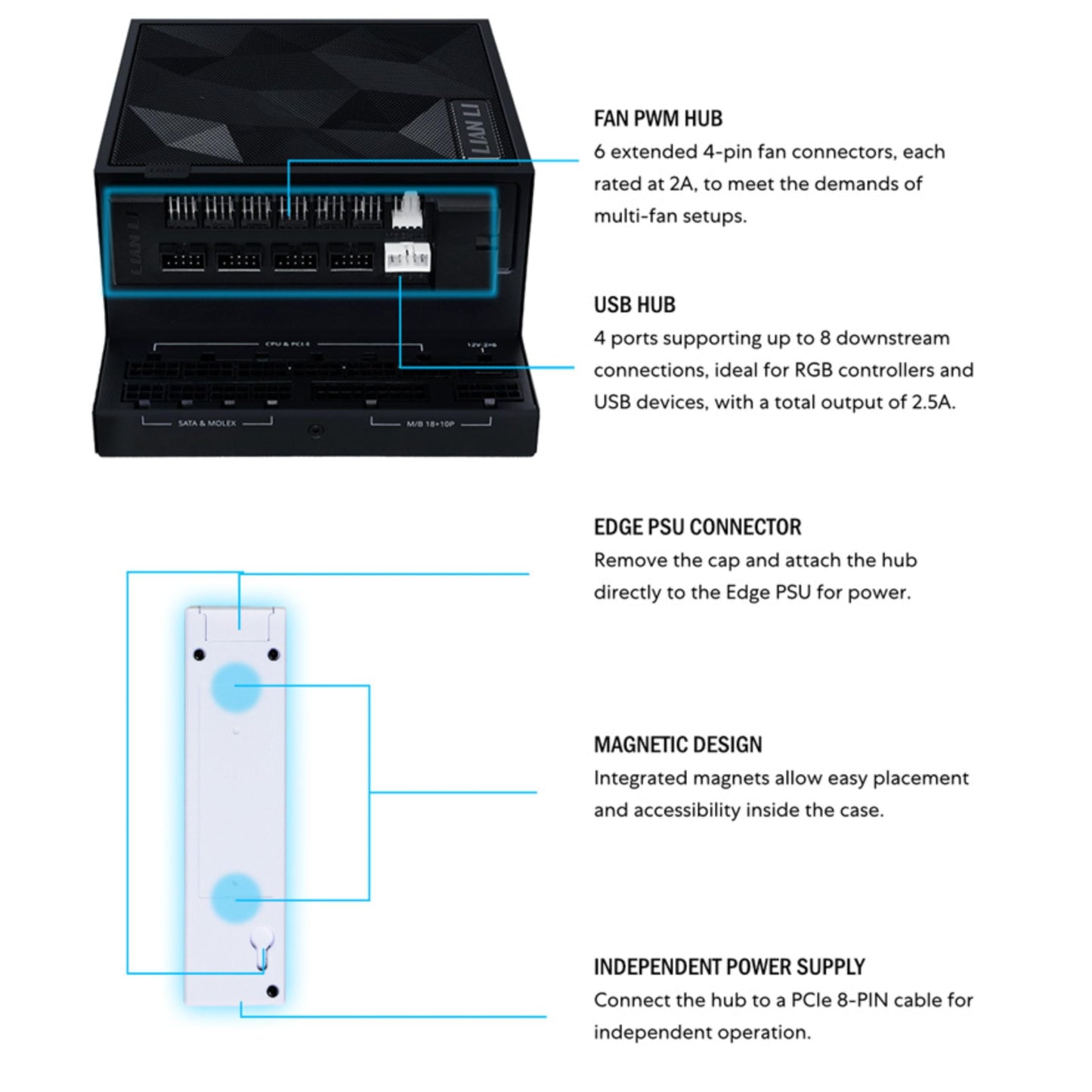 Lian Li Universal USB & PWM Hub de ventilador, driver de ventilador con 4 cabezales USB, 6 puertos de ventilador, montaje magnético, 5 V/4 pines, compatibilidad de carcasa universal para PSU/placa