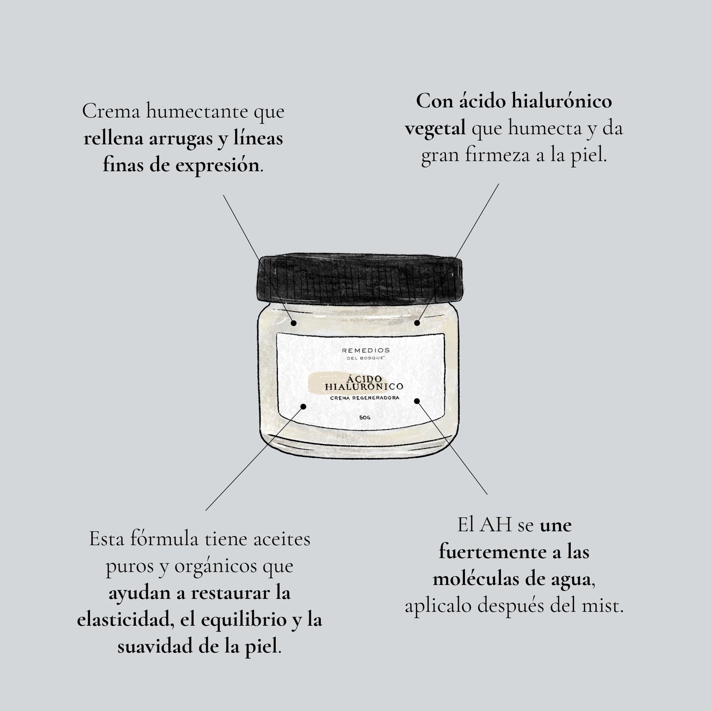 Remedios del Bosque 2 Pack Crema Regeneradora con Ácido hialurónico BIO 50 Gramos, Hidrata y Humecta Intensa y Profundamente.