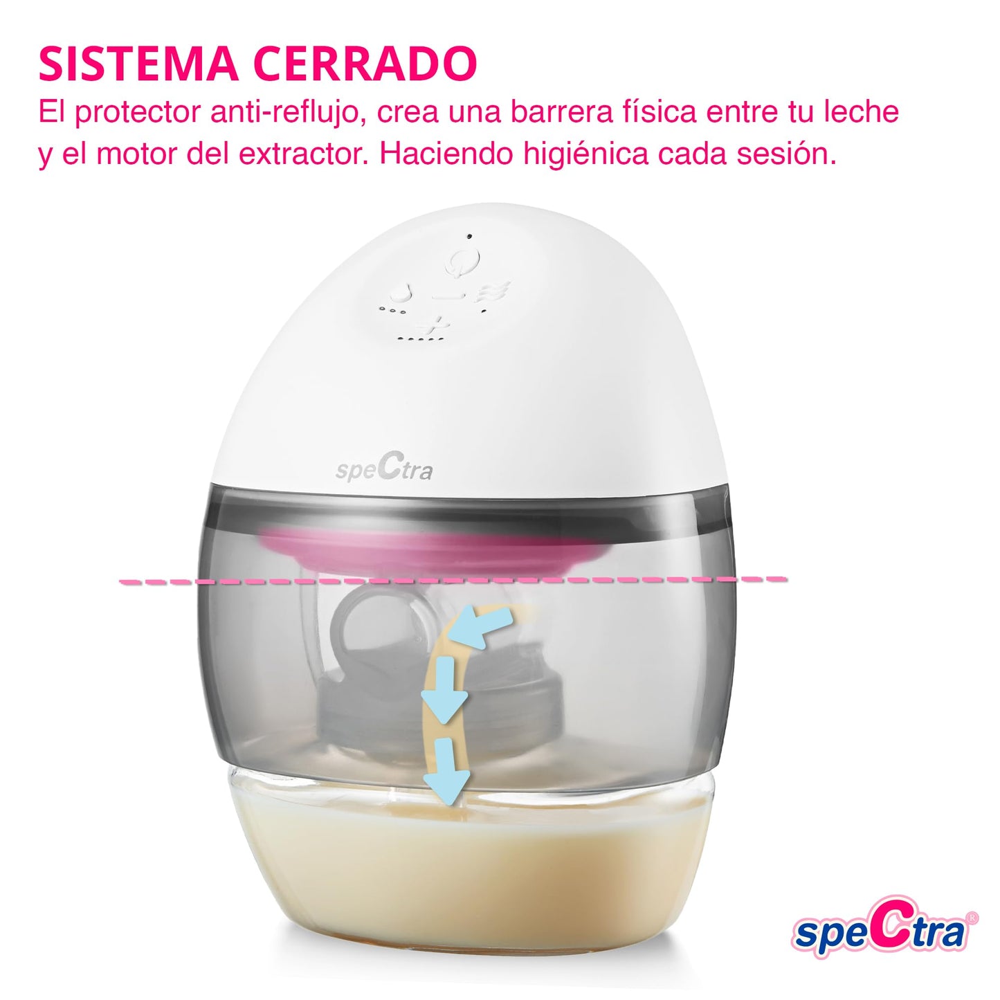 Spectra Extractor de Leche Electrico Manos Libres Wearable | 1 Spectra Sacaleches Portátil Sin Cables, Recargable | Sistema Cerrado | Ideal para Bebé y Maternidad | 24mm