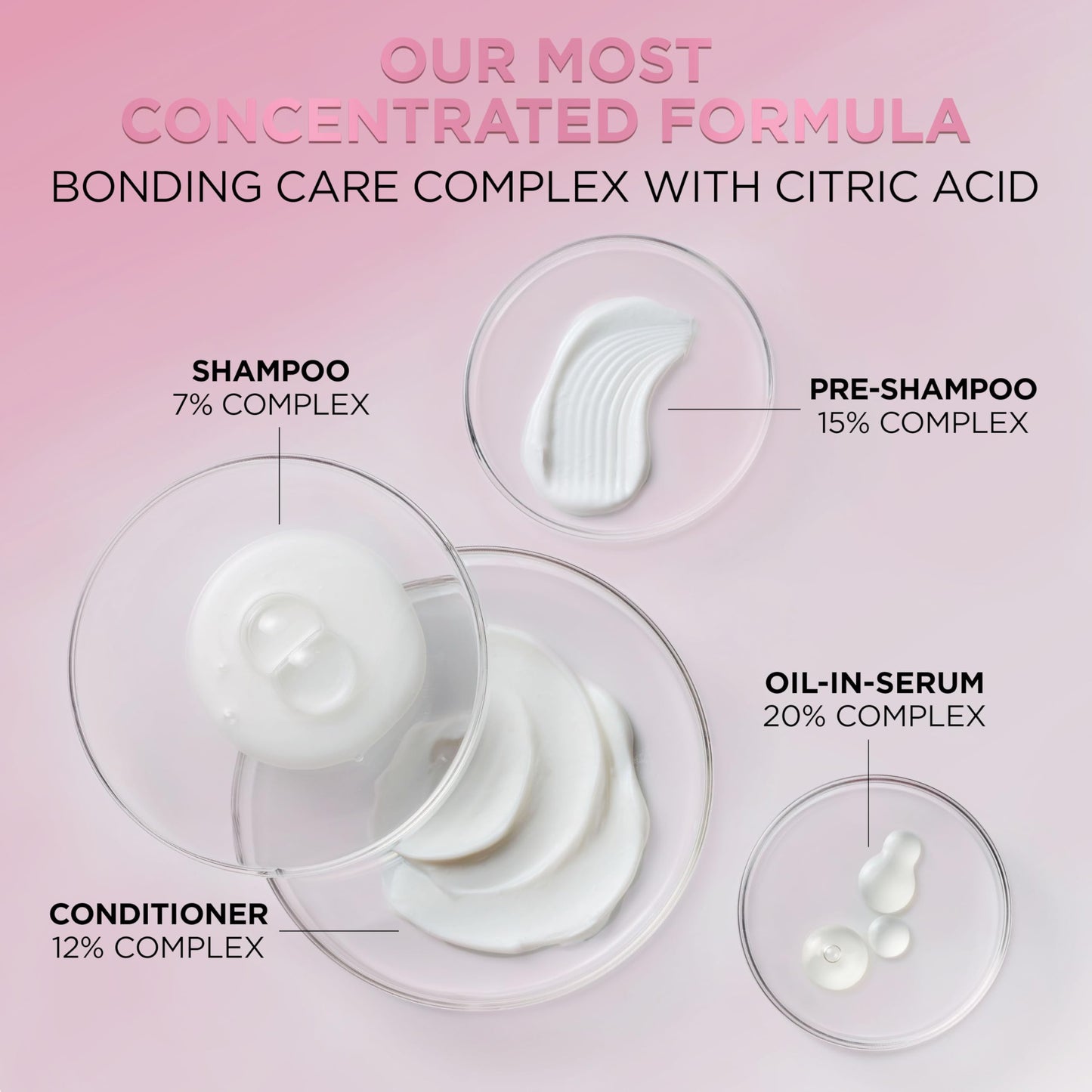 L’Oréal Paris Shampoo con tecnología Bonding Ever Pure Bond Fortalece tu pelo por dentro y por fuera para todo tipo de pelo teñido Sin Sulfatos, 200ml