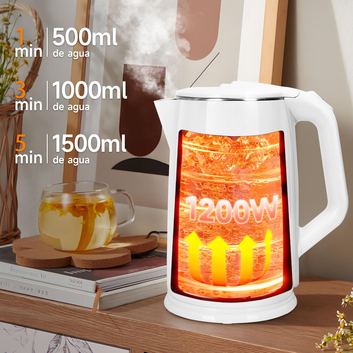 Aigostar Hervidor, Tetera Eléctrica de 1.7 Litros, Doble Pared de Acero Inoxidable, Apagado Automático, 1200w, Base Removible, Blanco (blanco)