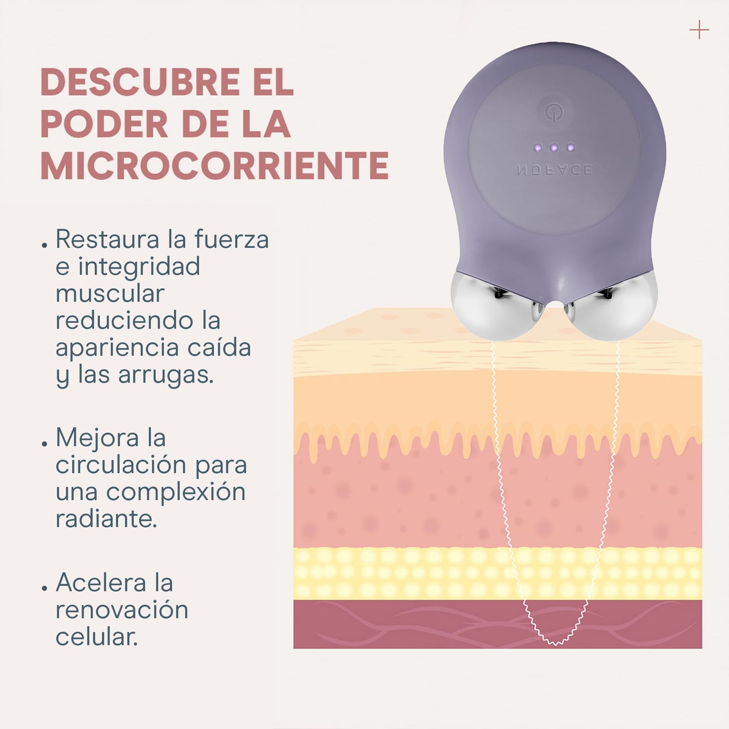 NUFACE | Skin Care Kit de Inicio MINI+ | Dispositivo Portátil Microcorriente Violeta + 2 Serum y Brocha | Gel Conductor Facial Hidratante Facial con Acido Hialuronico | Skincare Kit