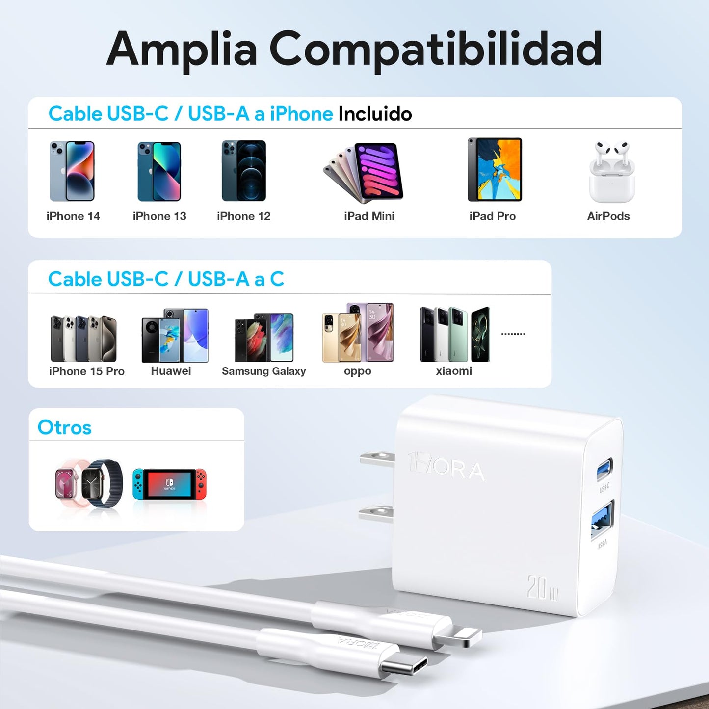 1 Hora Cargador para IP Carga Rápida 20W 2 en 1, Cargador Tipo C PD 20W + USB A QC 18W con Cable USB C a Lightning 1M 3A, Compatible con iP14/13/13 Pro MAX/12/11/X/XS