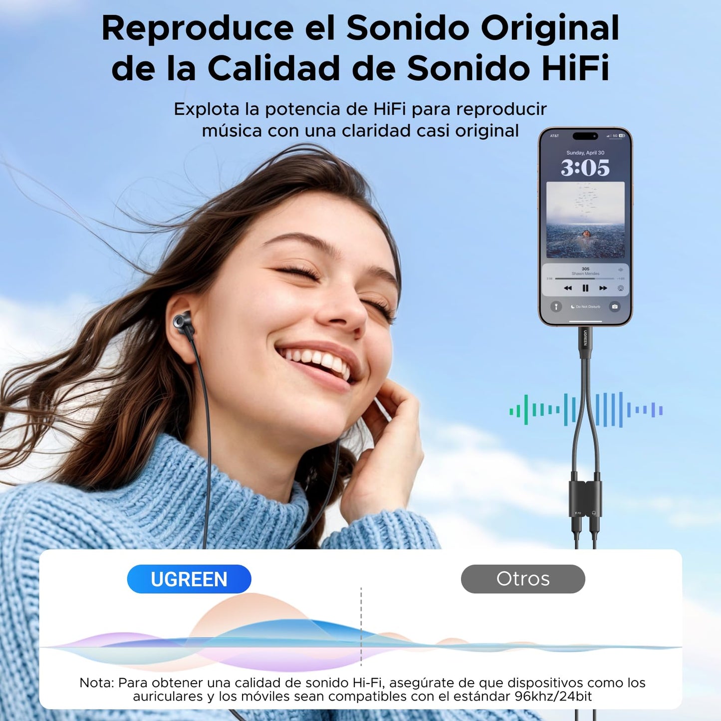 Adaptador de Audio UGREEN Tipo C Negro 1 Entrada 2 Salidas para Auriculares y Cargador Carga Rápida PD 60W