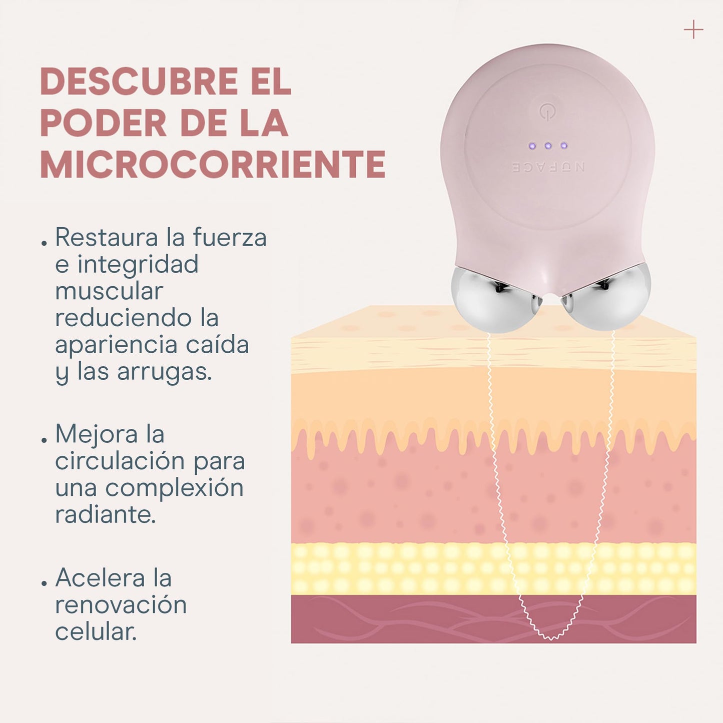 NUFACE | Skin Care Mujer Kit de Inicio MINI+ | Dispositivo Portátil Microcorriente Facial Rosa + 2 Serum y Brocha | Gel Conductor Hidratante Facial con Acido Hialuronico | Skincare Kit