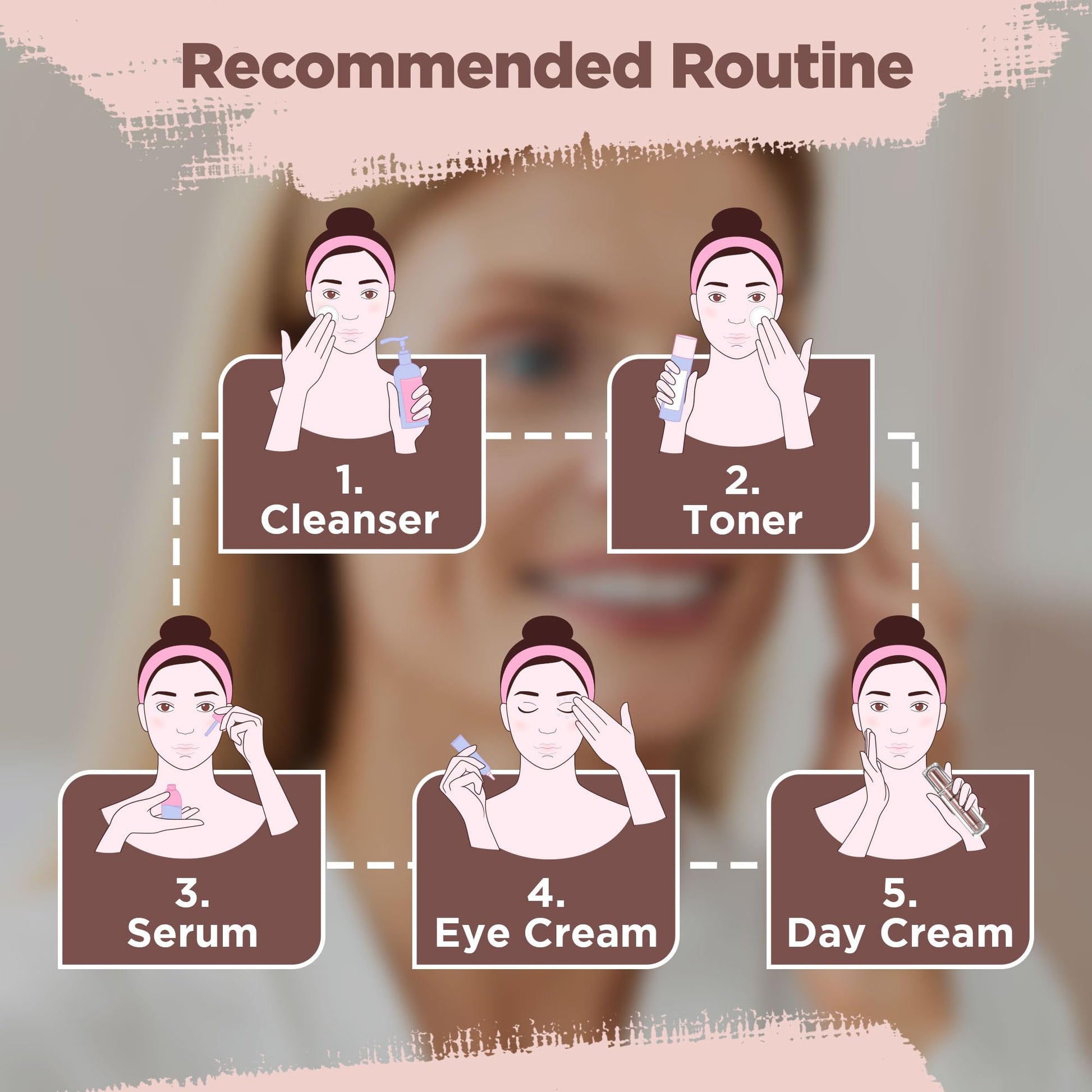 Bionyx Rhodium Essential Day Cream - Ultra Moisturizing Cream Infused with Rhodium Extract, Shea Butter and Natural Oils