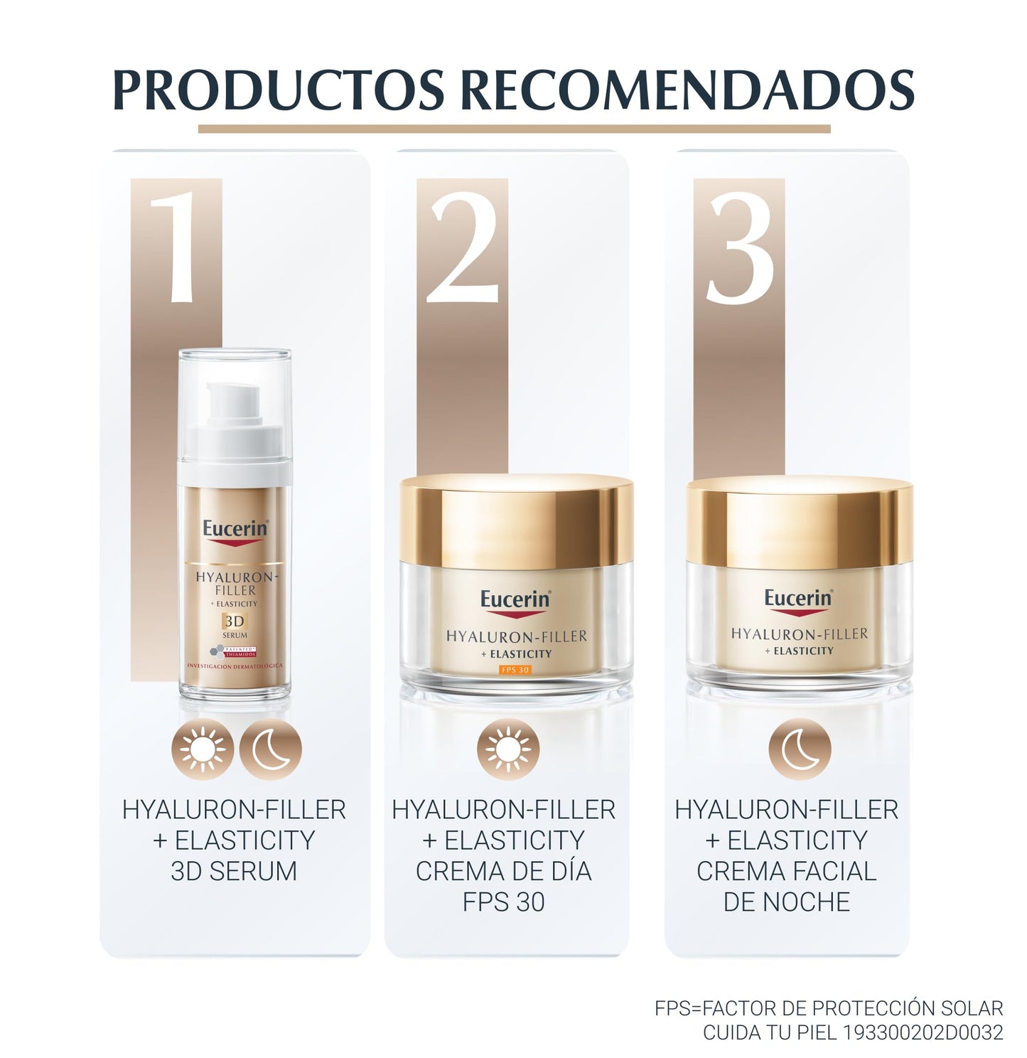 Eucerin - Sérum De Elasticidad Hyalluron Filler, 30 Ml