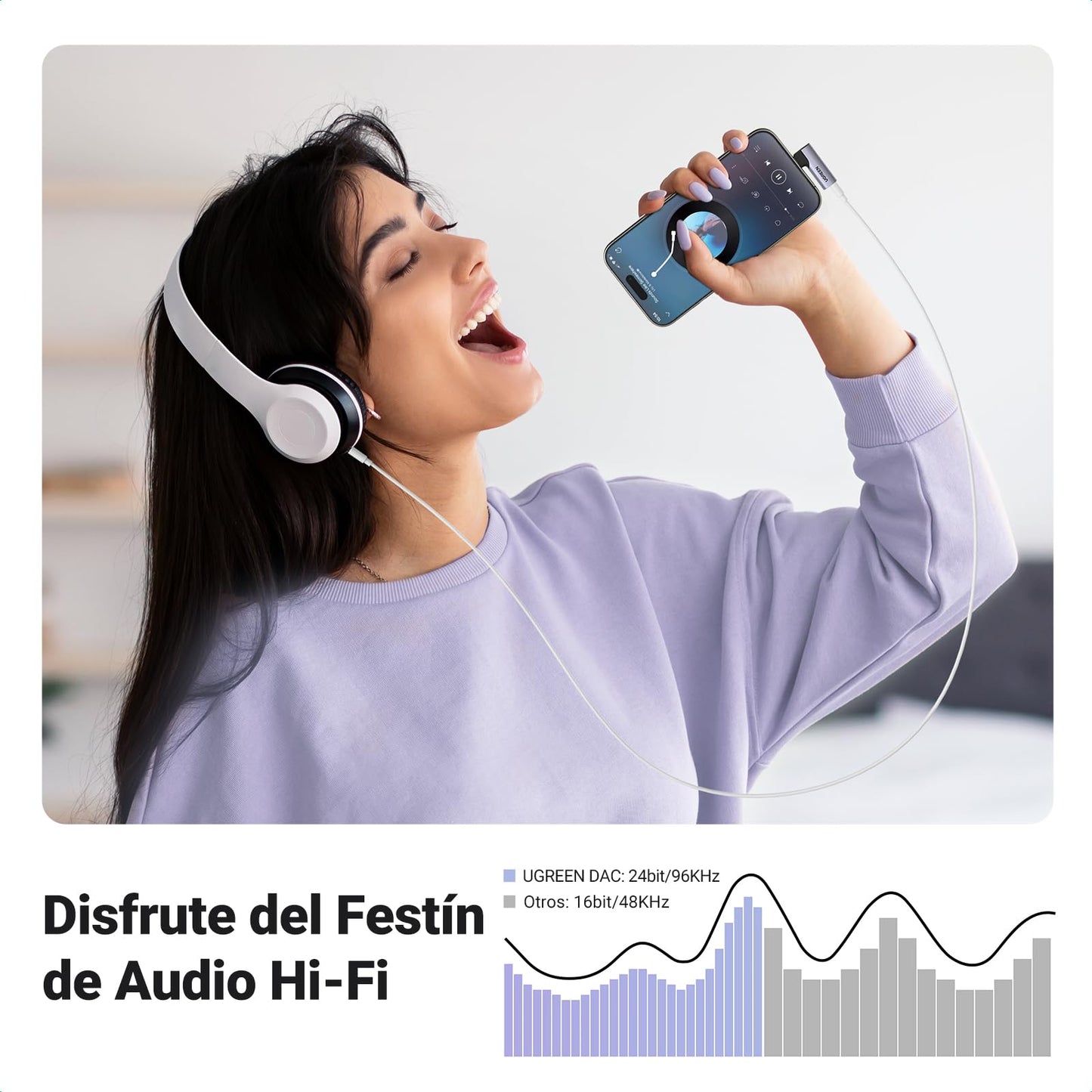 Adaptador USB C a Jack 3.5mm UGREEN Gris con Chip DAC 90 Grados 2 Pack