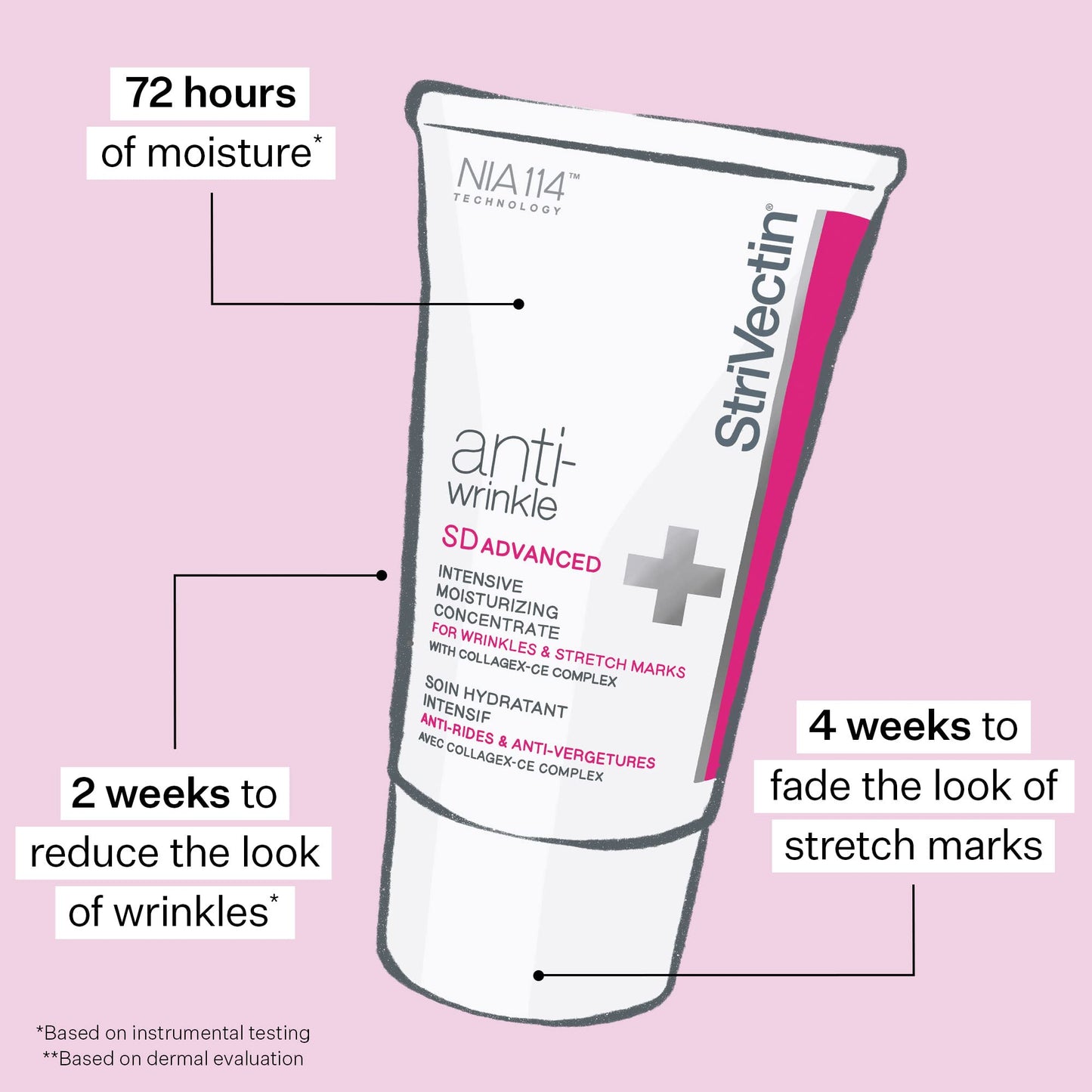 StriVectin SD Advanced Plus Intensive Moisturizing Concentrate, 4 Fl Oz