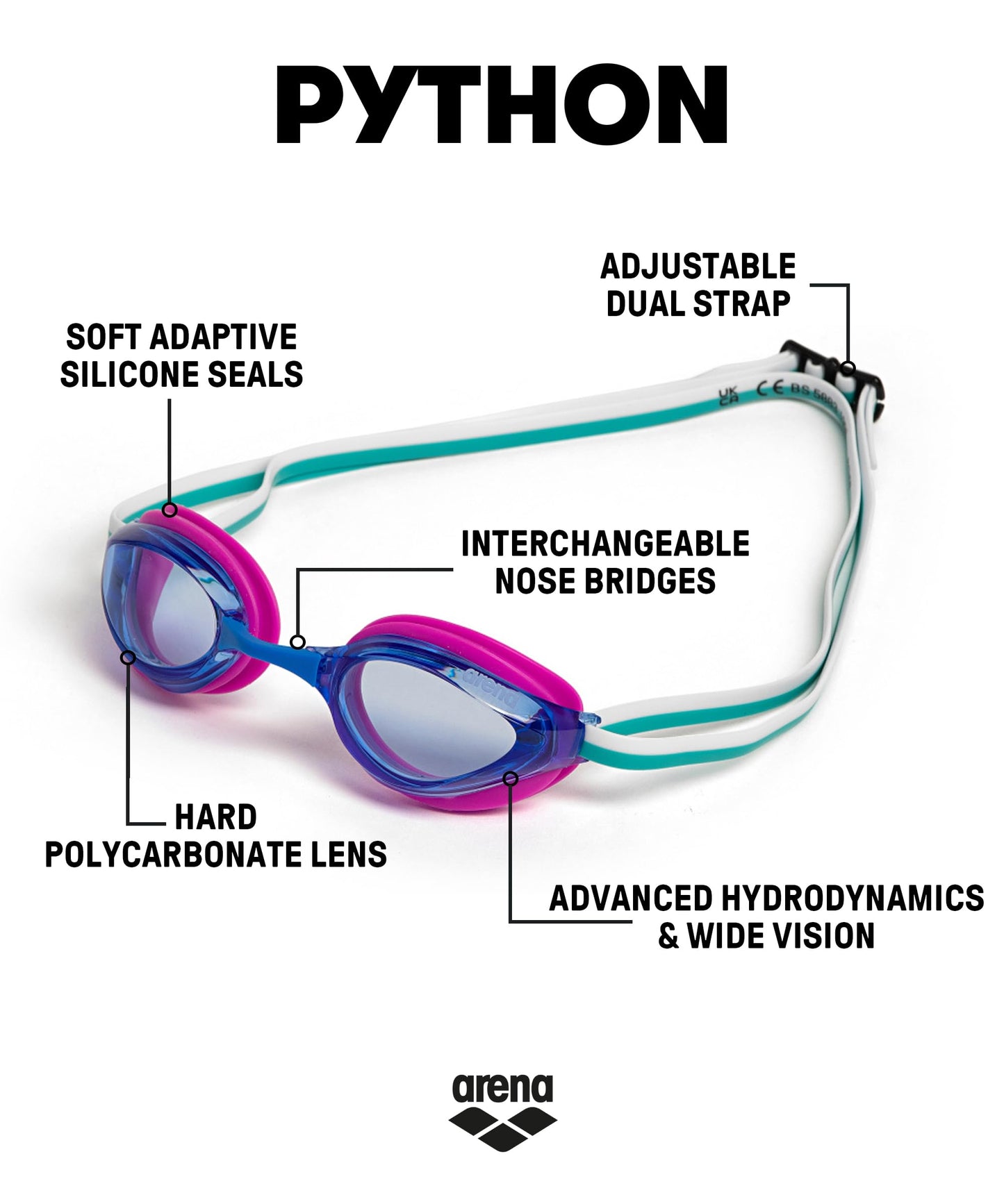 ARENA - anteojos de natación unisex de Python Racing para hombres y mujeres, lentes antivaho, sin espejo, máxima comodidad, doble correa, azul/fucsia/agua