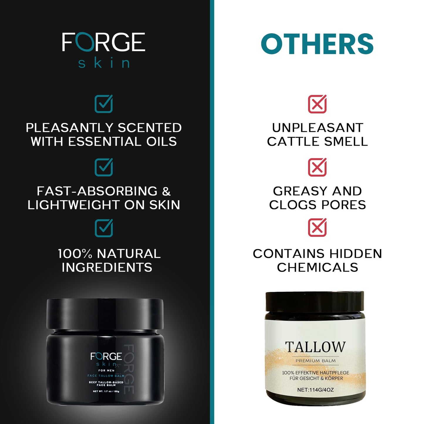 Bálsamo de sebo antiarrugas Forge Men's - 1,77 oz | Crema facial antienvejecimiento - Hidratante facial para arrugas, ojeras y líneas finas | Crema hidratante de día y de noche para hombres