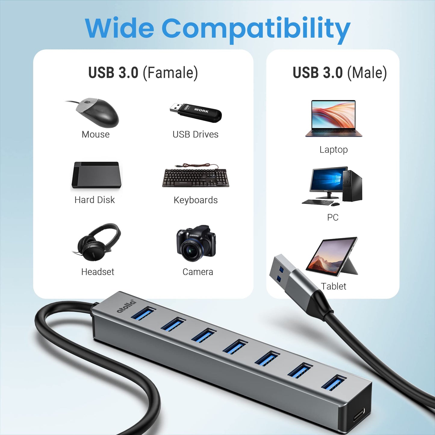 atolla Hub USB 3.0, 7 Puertos Multi USB Hub de Aluminio, Cable de Extensión de 1m Adaptador USB para PC, Portátil, Macbook Pro y más