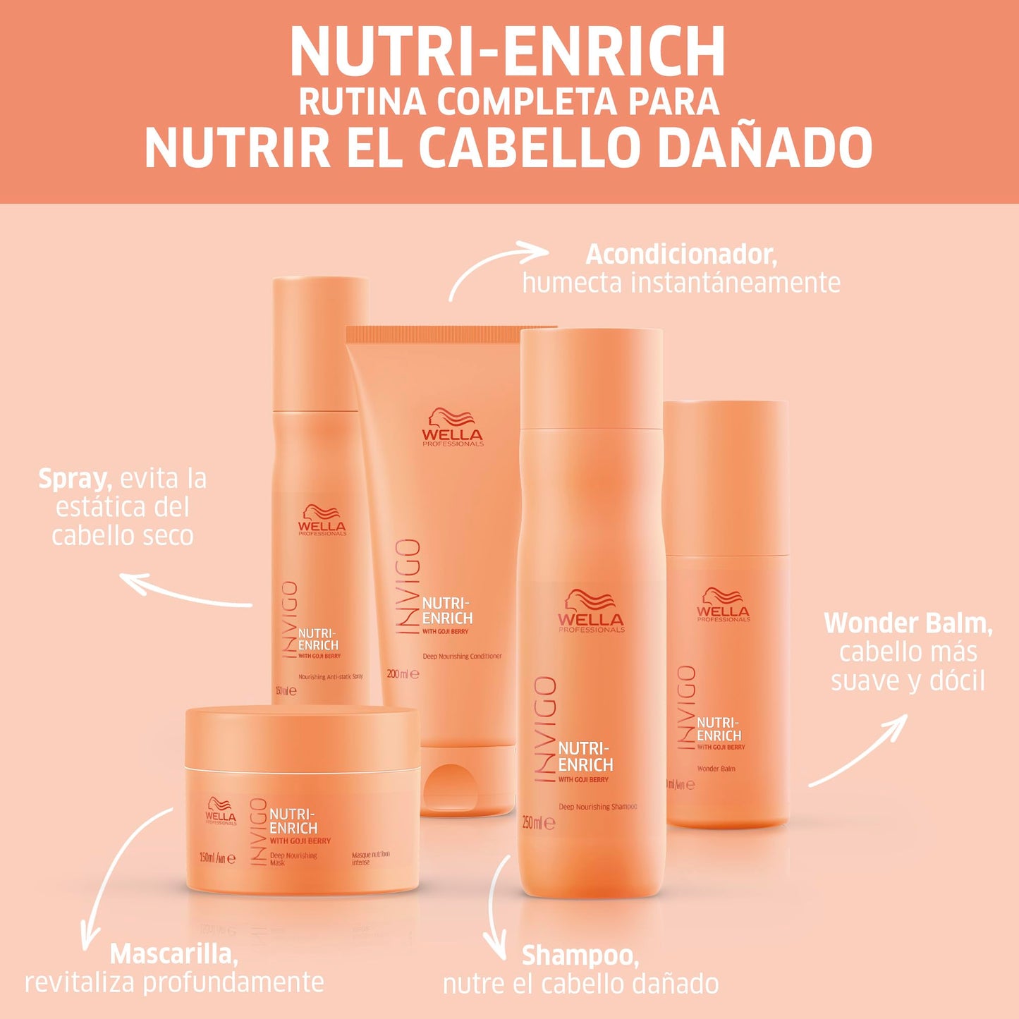 Shampoo Wella Professionals Invigo Nutri-Enrich Reparación Daño