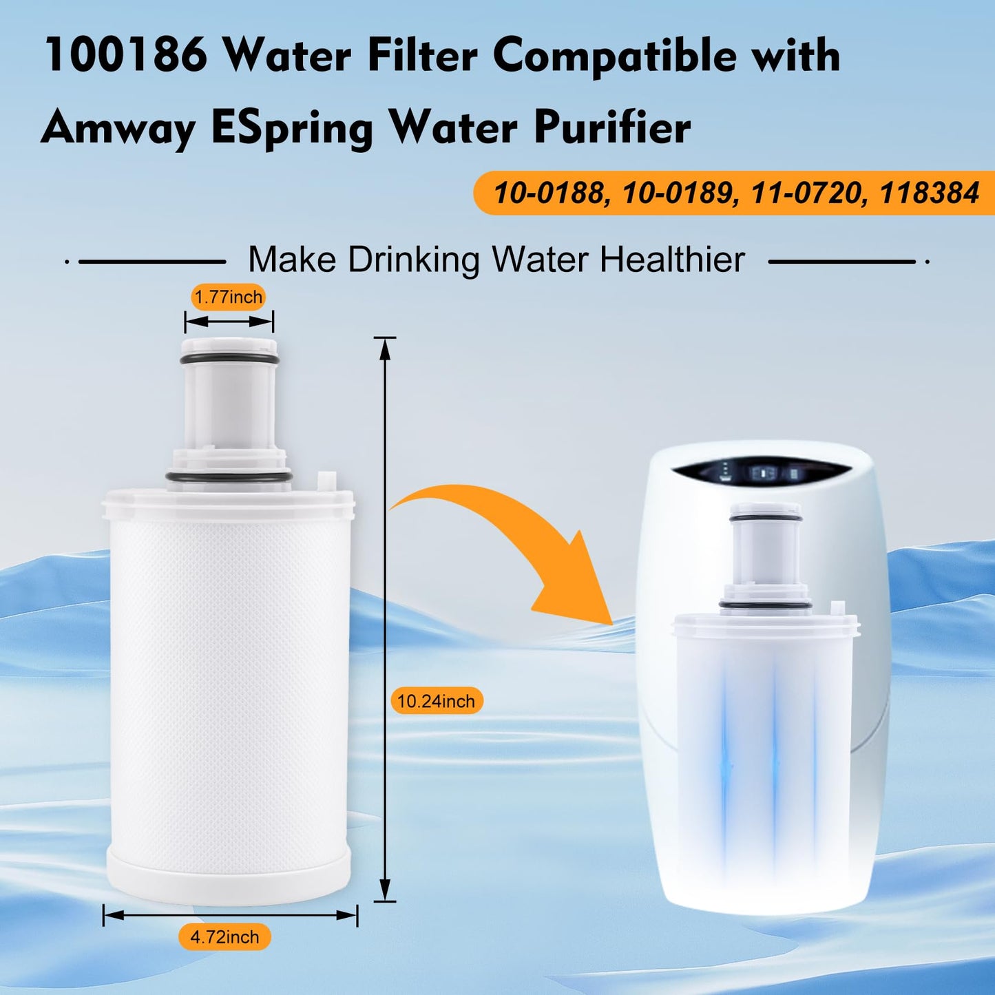 Filtro de Agua Amway eSpring Blanco con Carbón Activado CTC para Sistema de Filtración