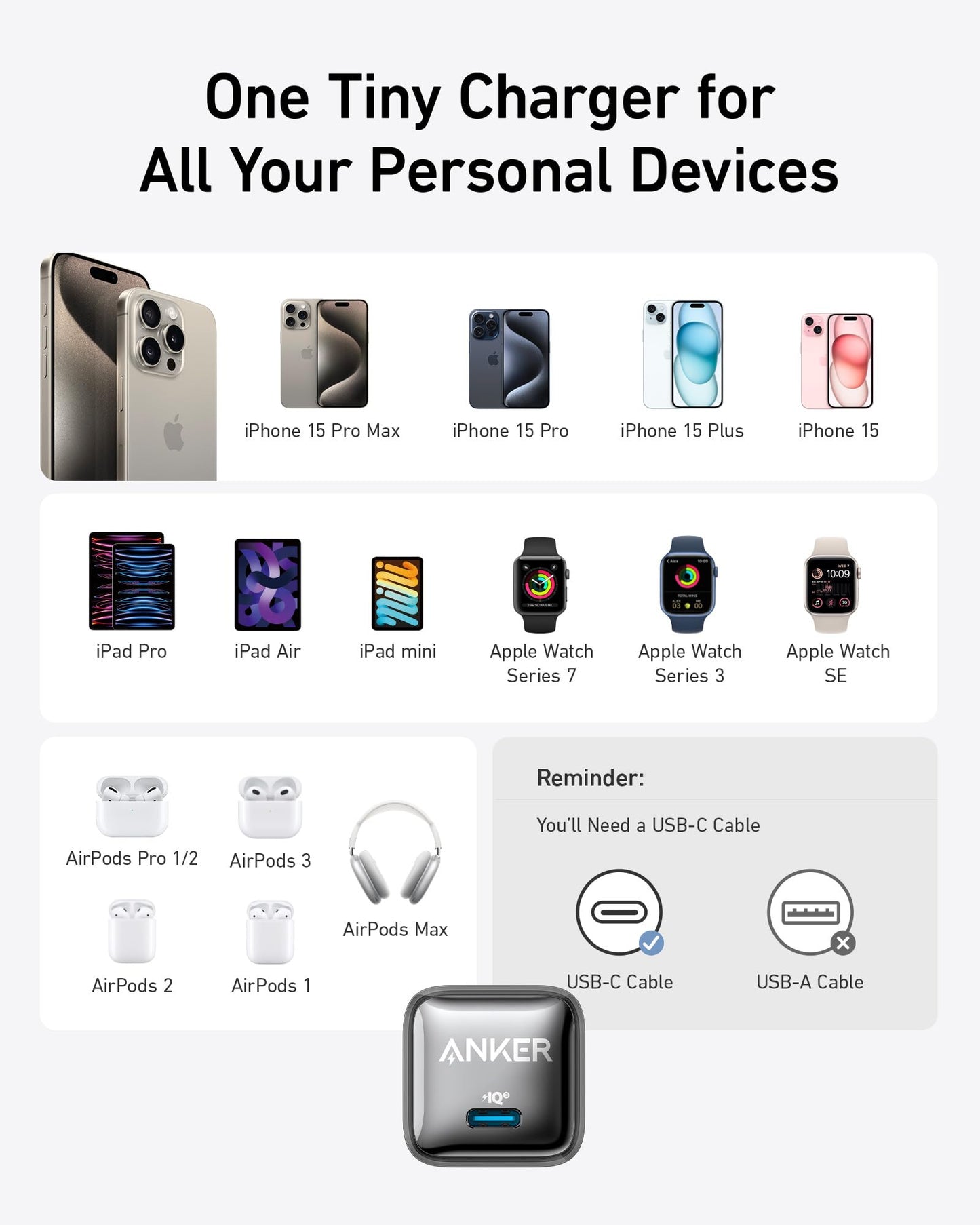 Anker USB C Charger Block 20W, 511 Charger (Nano Pro), PIQ 3.0 Compact Fast Charger for iPhone 16/16 Plus/16 Pro/16 Pro MAX, 15 Series, Galaxy, Pixel 4/3, iPad (Black, 1 Pack&1 Cable)