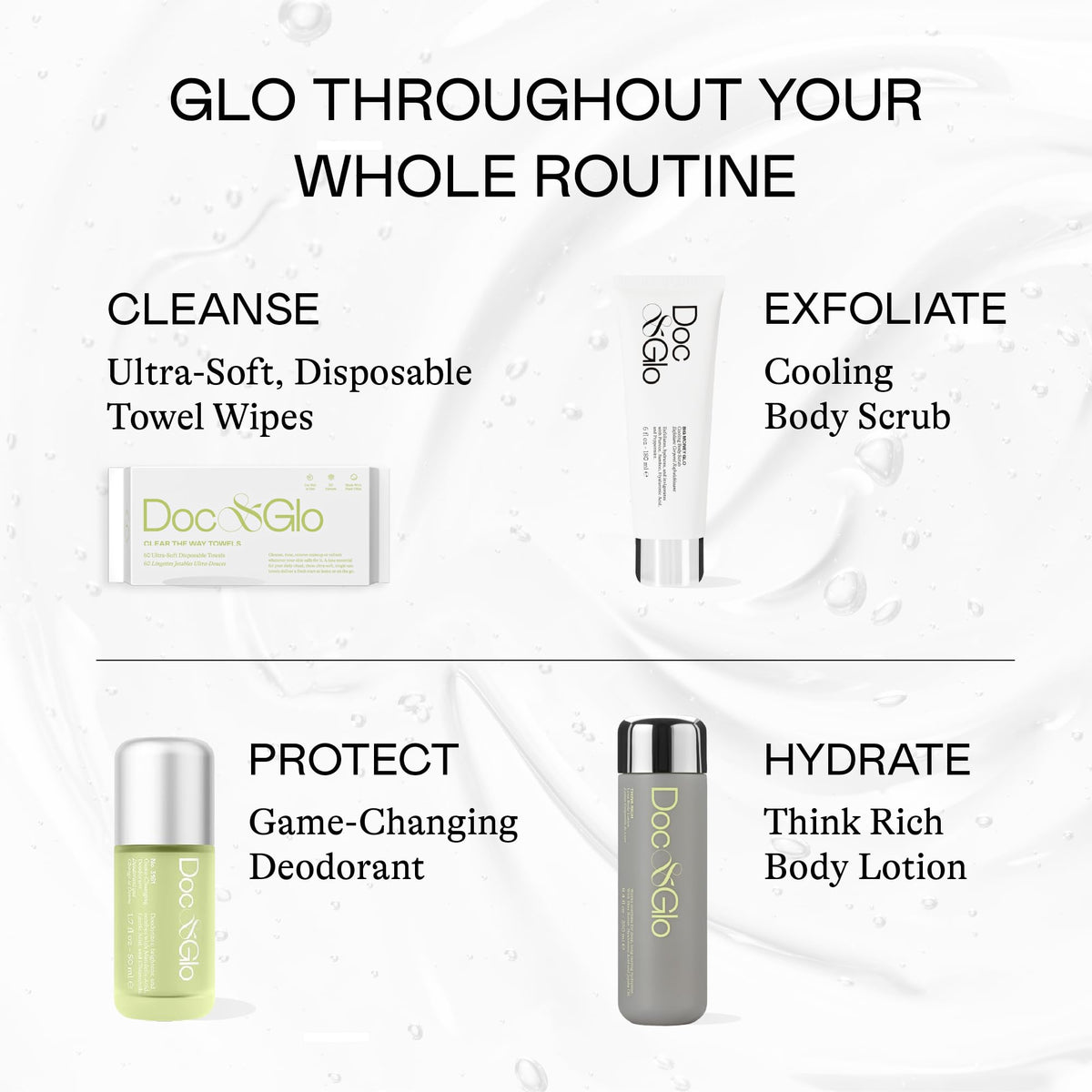 Doc & Glo Toallitas faciales desechables Clear The Way, toallas faciales de fibra vegetal para lavar el rostro y desmaquillar, cuidado de la piel sin fragancia, imprescindibles para viajar, 60 unidade
