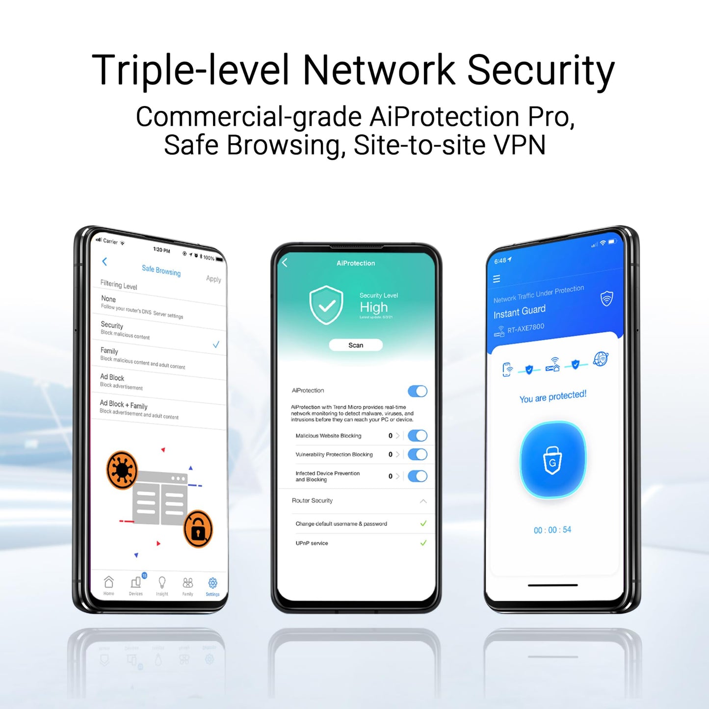ASUS ZenWiFi BT6 Tri-Band WiFi 7 Mesh, 9.4 Gbps, 7600 pies Cuadrados (3 Unidades), Puerto WAN 2.5G, Seguridad y Controles parentales incluidos, Smart Home Master SSID, 4G y 5G Mobile Tethering- BT6