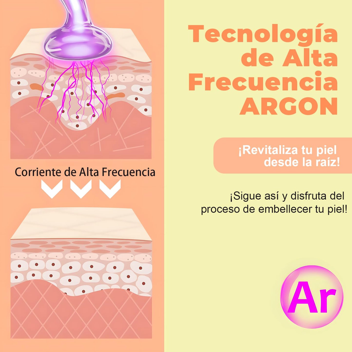 LEKOU Alta Frecuencia Estetica Facial Profesional, Facial De Alta Frecuencia Para Eliminar Arrugas y Manchas De La Piel, Masaje Facial Mejora El Cuidado De La Piel y Los Folículos Pilosos