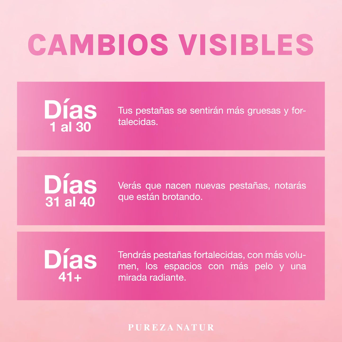 PUREZA NATUR Suero alargador y reparador de pestañas Eyelash growth | Serum con aplicador tratamiento para fortalecer y crecer pestañas 3D lash adicionado con Ácido hialurónico, Niacinamida, Biotina 8ml