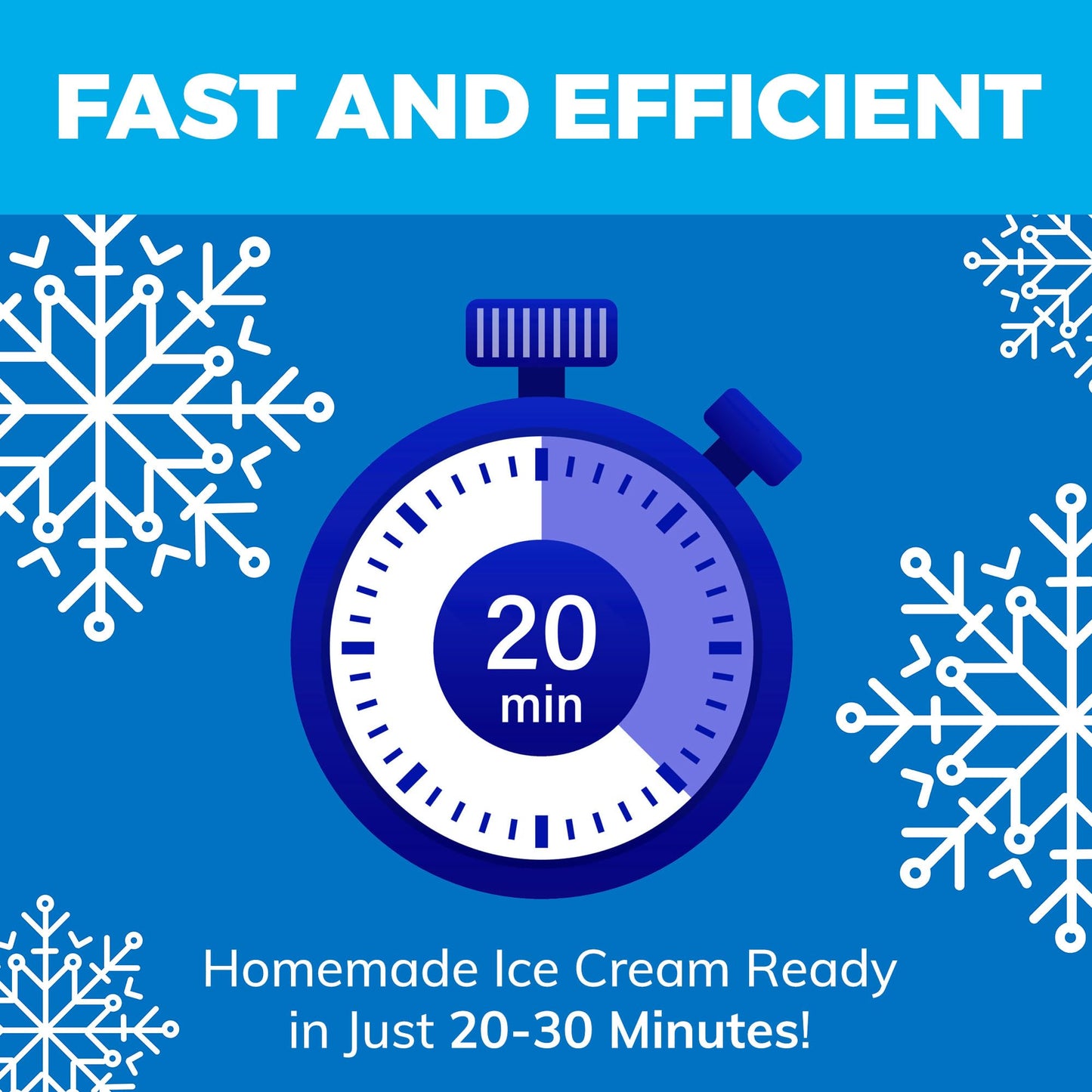 Máquina eléctrica para hacer helados de pingüino de 1.2 cuartos de galón para niños, la mejor máquina de helado de encimera para servicio suave casero, sorbete, gelatina, yogur congelado, postres