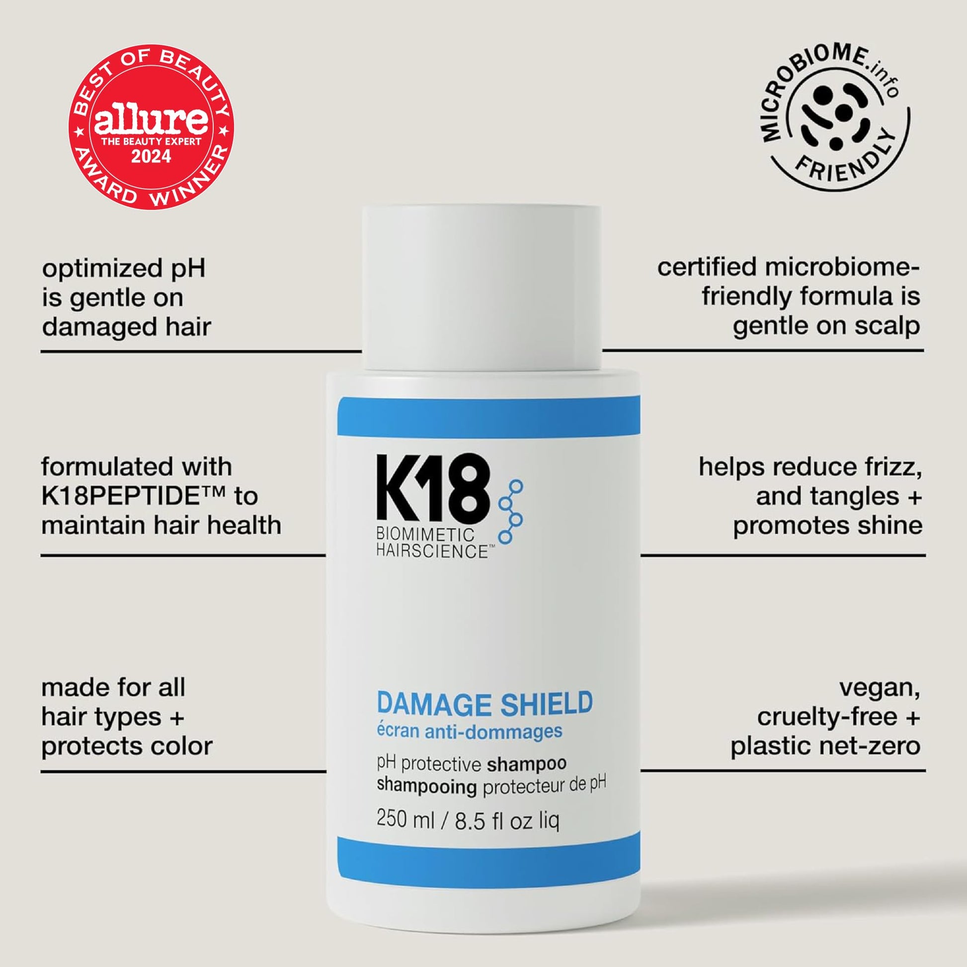 Shampoo Protector de Daños K18 250ml