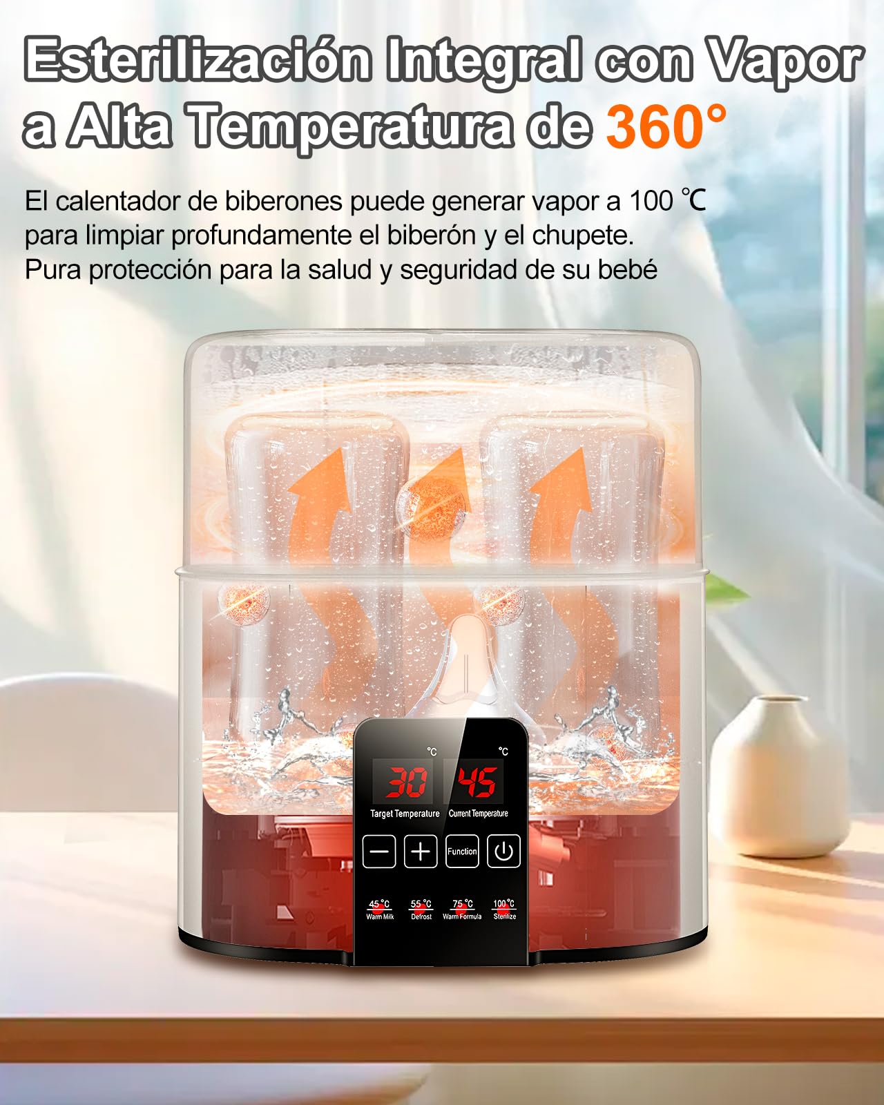 Calentador de Botellas, Calentador Rápido de Biberones para Leche Materna y Fórmula, Se Adapta a 2 Botellas, Control Preciso de Temperatura, Calentador de Leche con Descongelación, Esterilización, Mantenimiento del Calor, Calentador de Alimento de Bebé